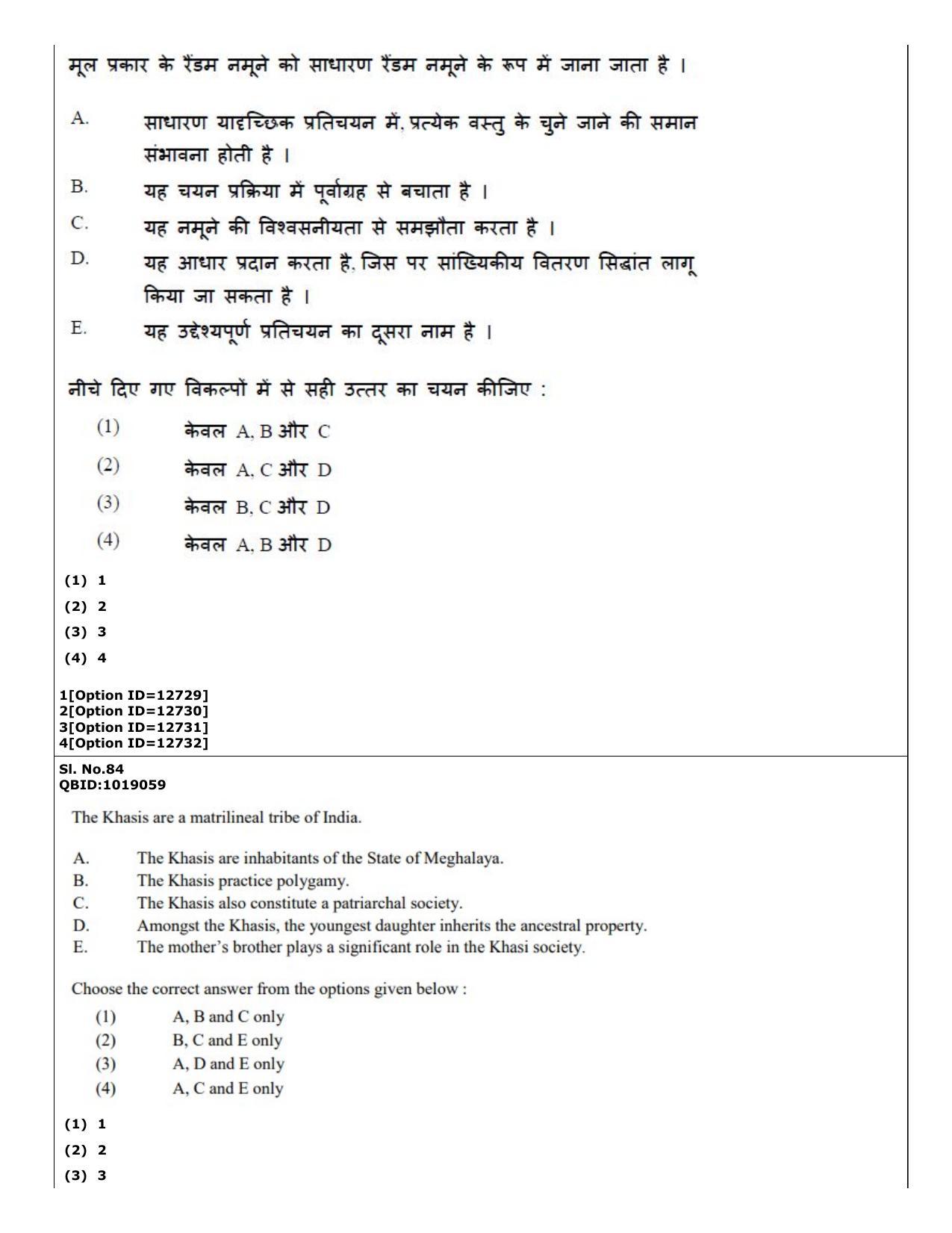 CUET (PG) 2022: PGQP-15 Sociology (04-09-2022) Question Paper - Page 69