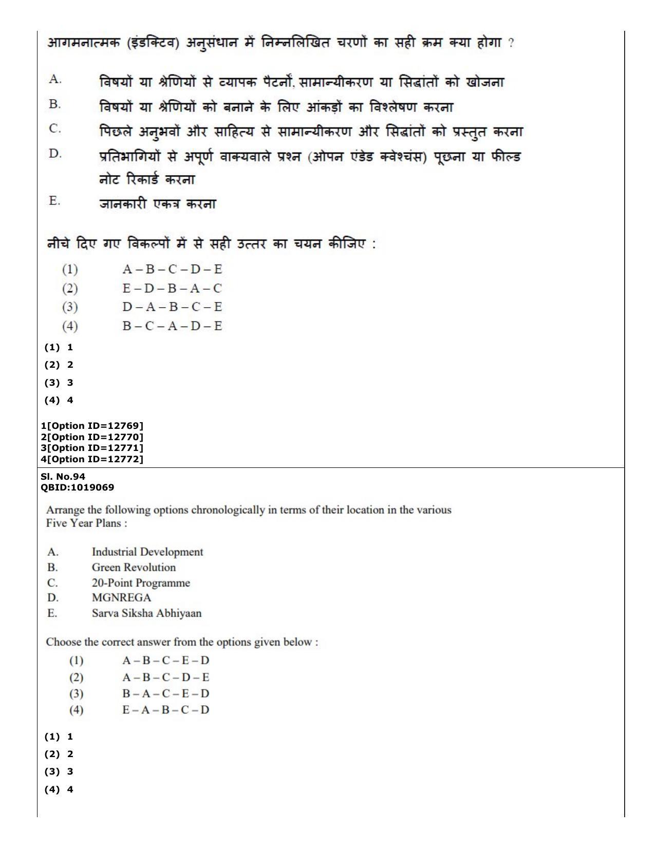 CUET (PG) 2022: PGQP-15 Sociology (04-09-2022) Question Paper - Page 81
