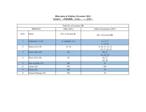 NIOS Class 10 Punjabi Syllabus