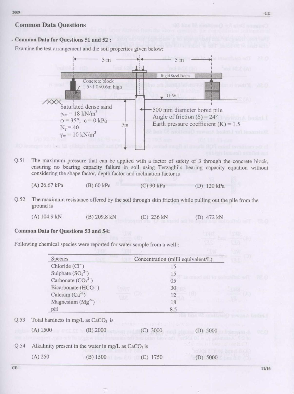 GATE 2009 Civil Engineering (CE) Question Paper with Answer Key - Page 11