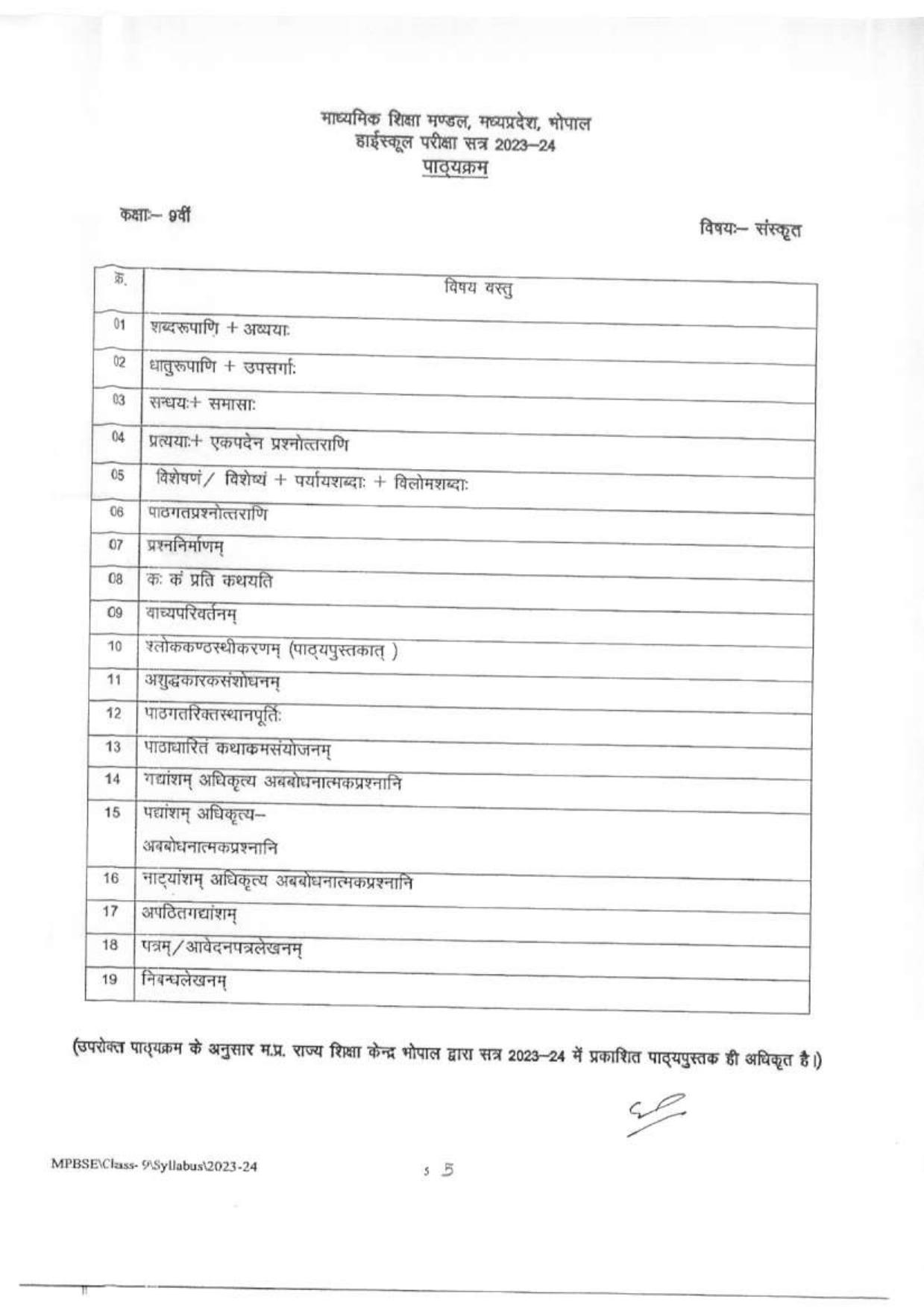 MP Board Class 9 Syllabus - Page 6