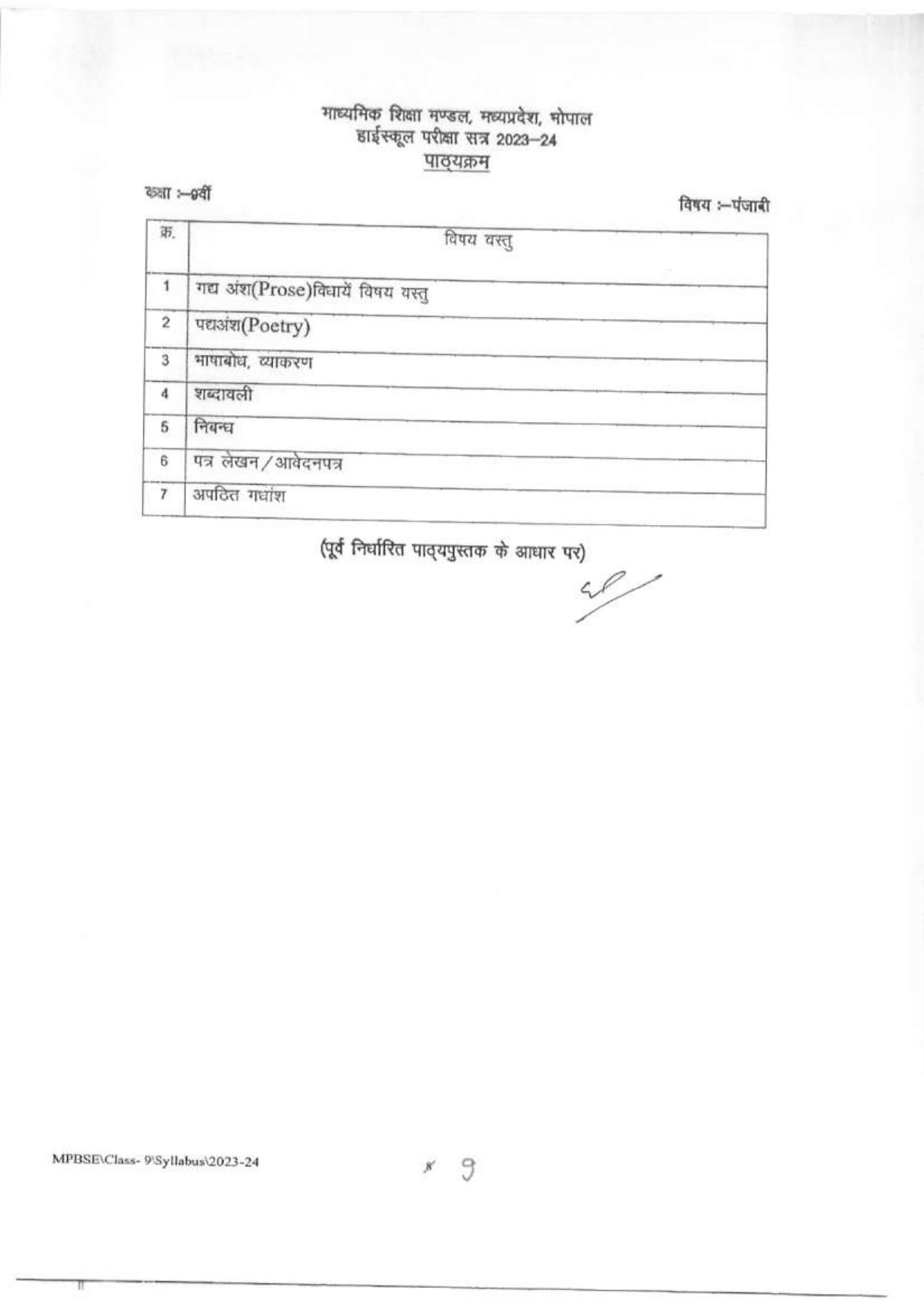 MP Board Class 9 Syllabus - Page 10