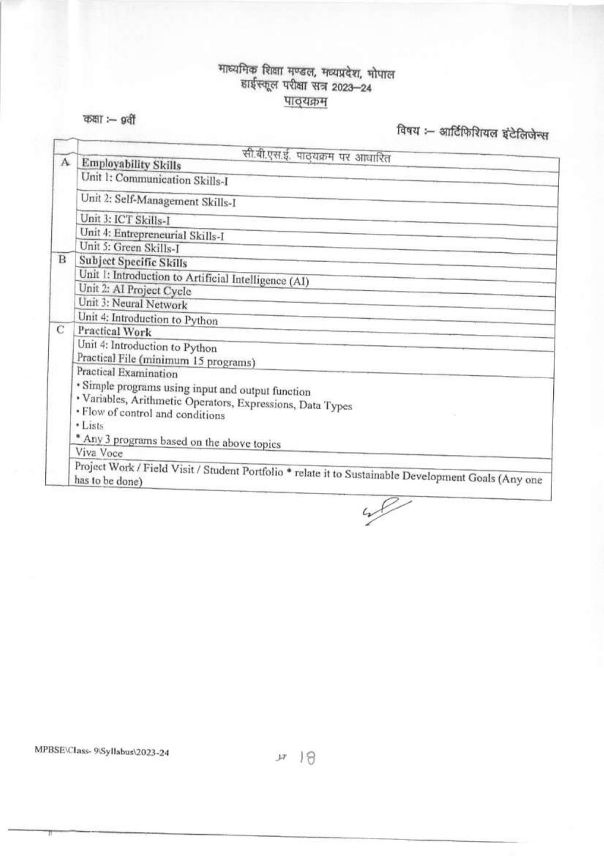 MP Board Class 9 Syllabus - Page 19