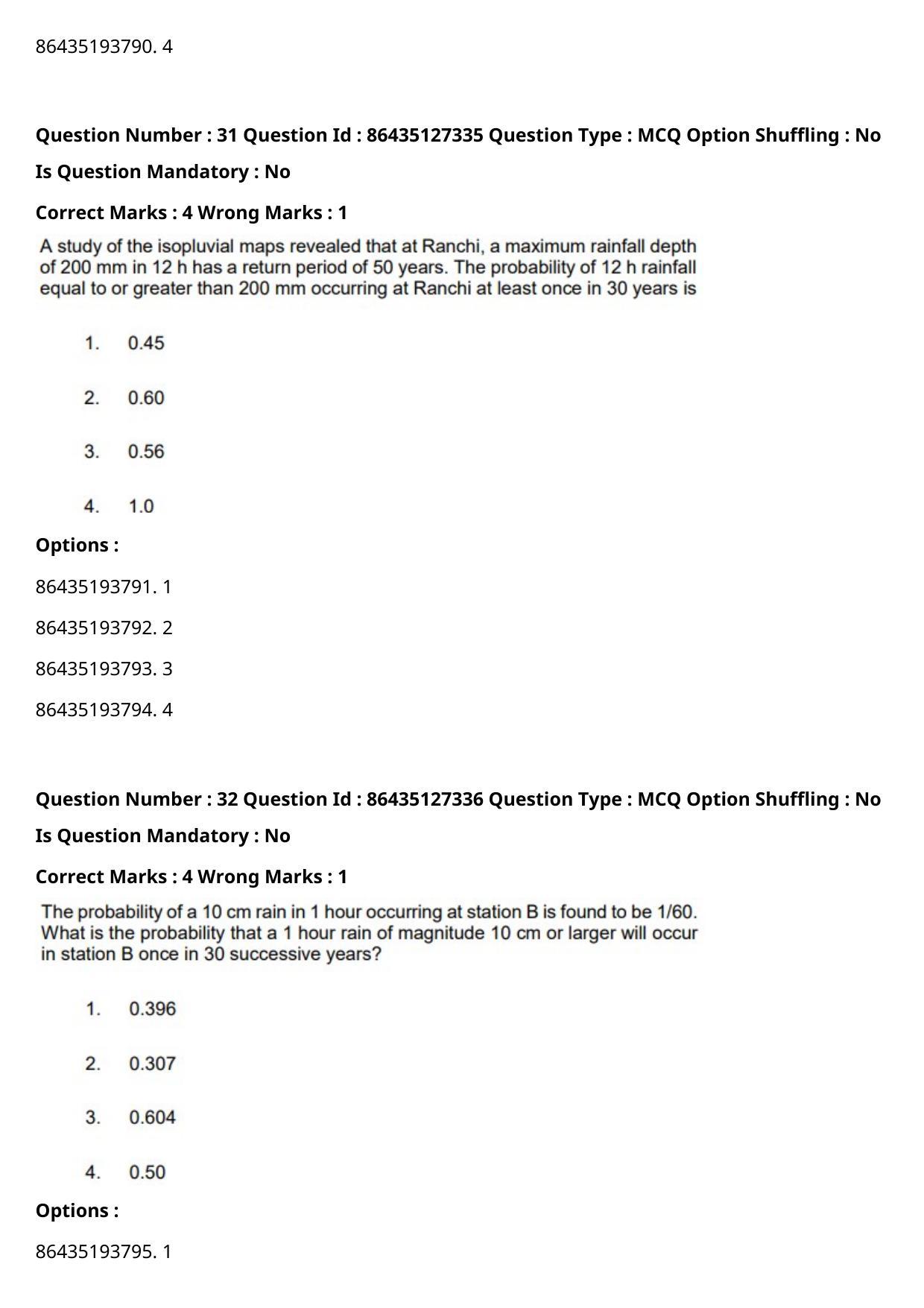 CUET PG 2021 PGQP57 Question Paper - Page 18