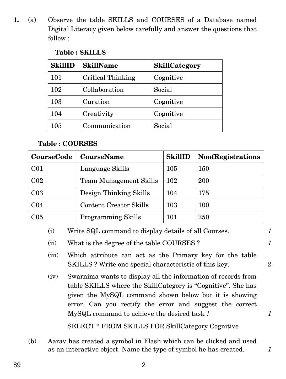 CBSE Class 12 89 Multimedia And Web Technology 2019 Question Paper - Page 2