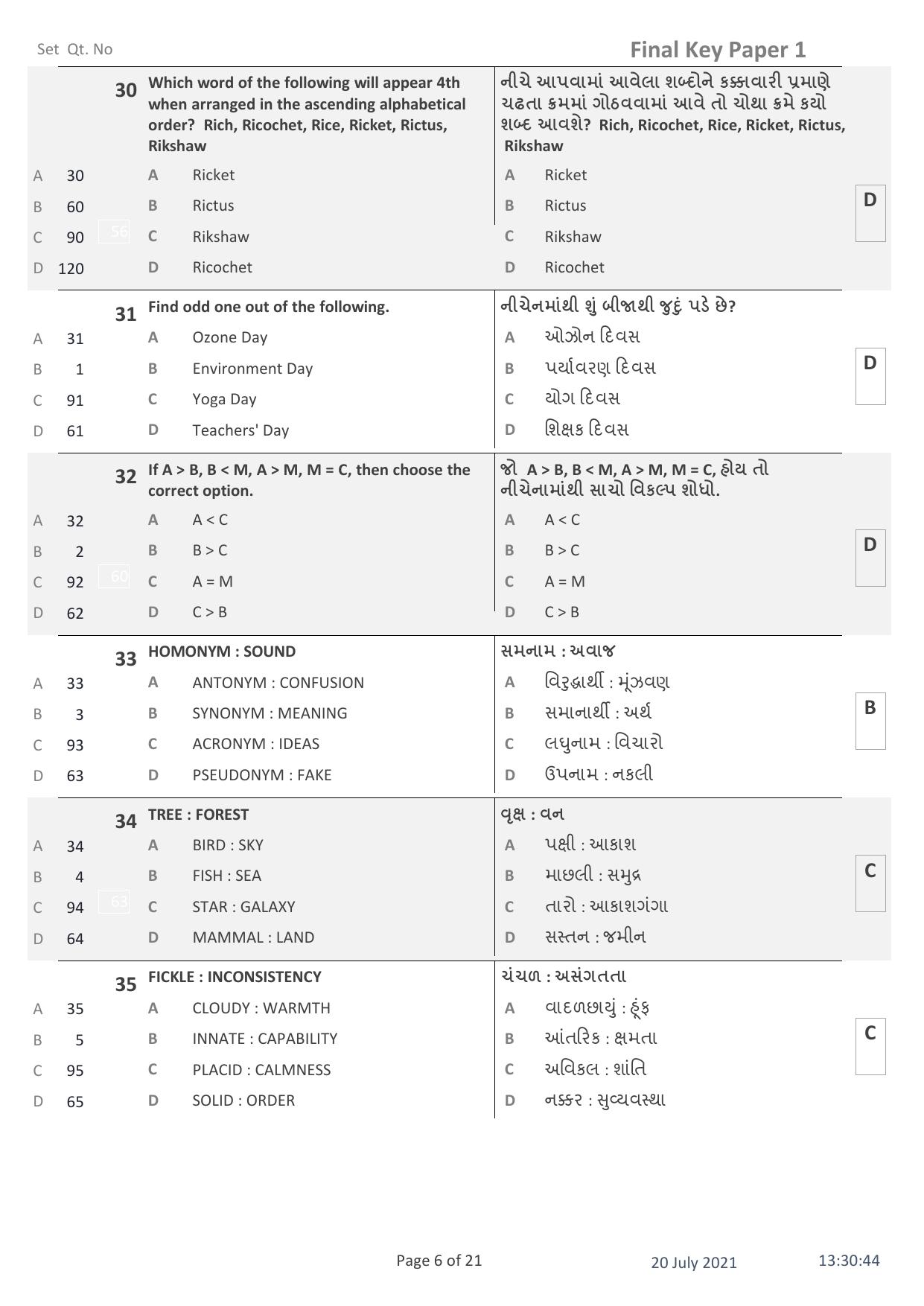 IITE Entrance Exam (i3T) Paper 1 Question Paper with Answer Key - Page 6