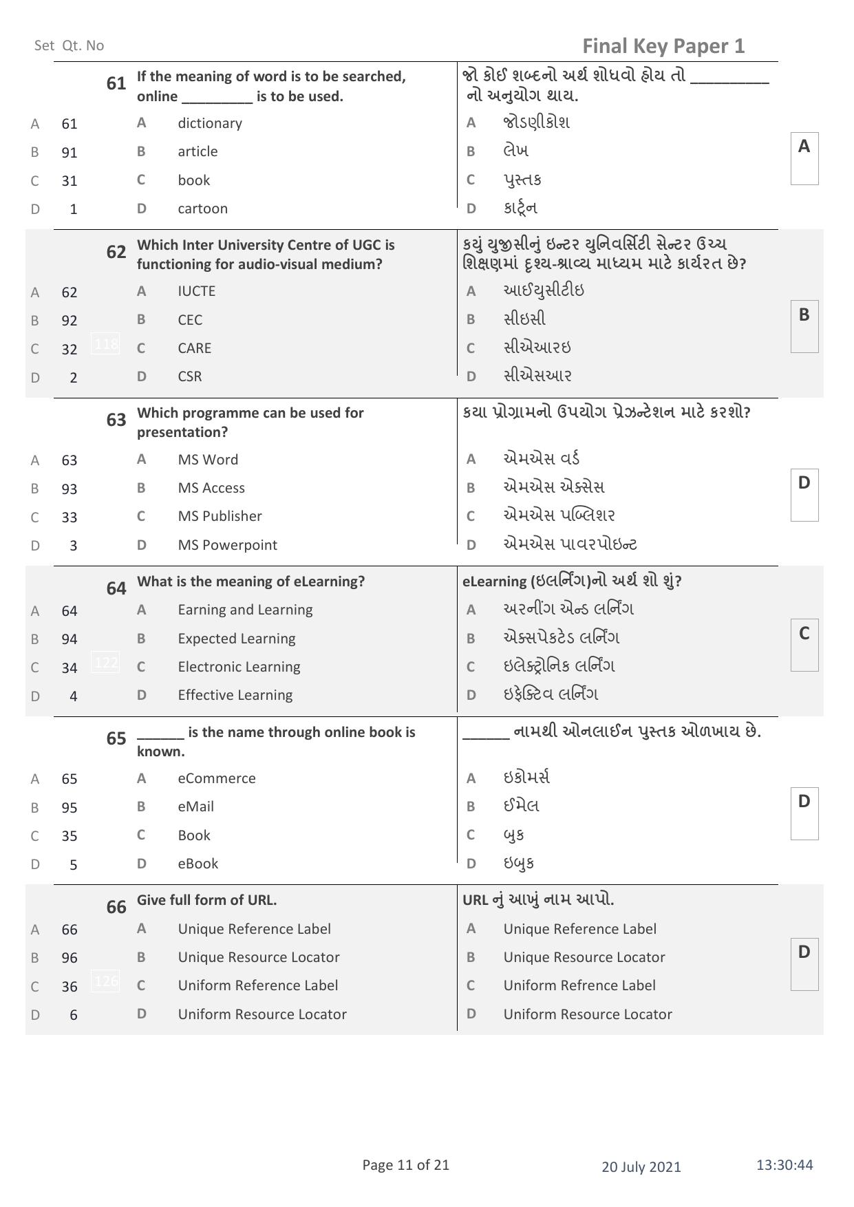 IITE Entrance Exam (i3T) Paper 1 Question Paper with Answer Key - Page 11