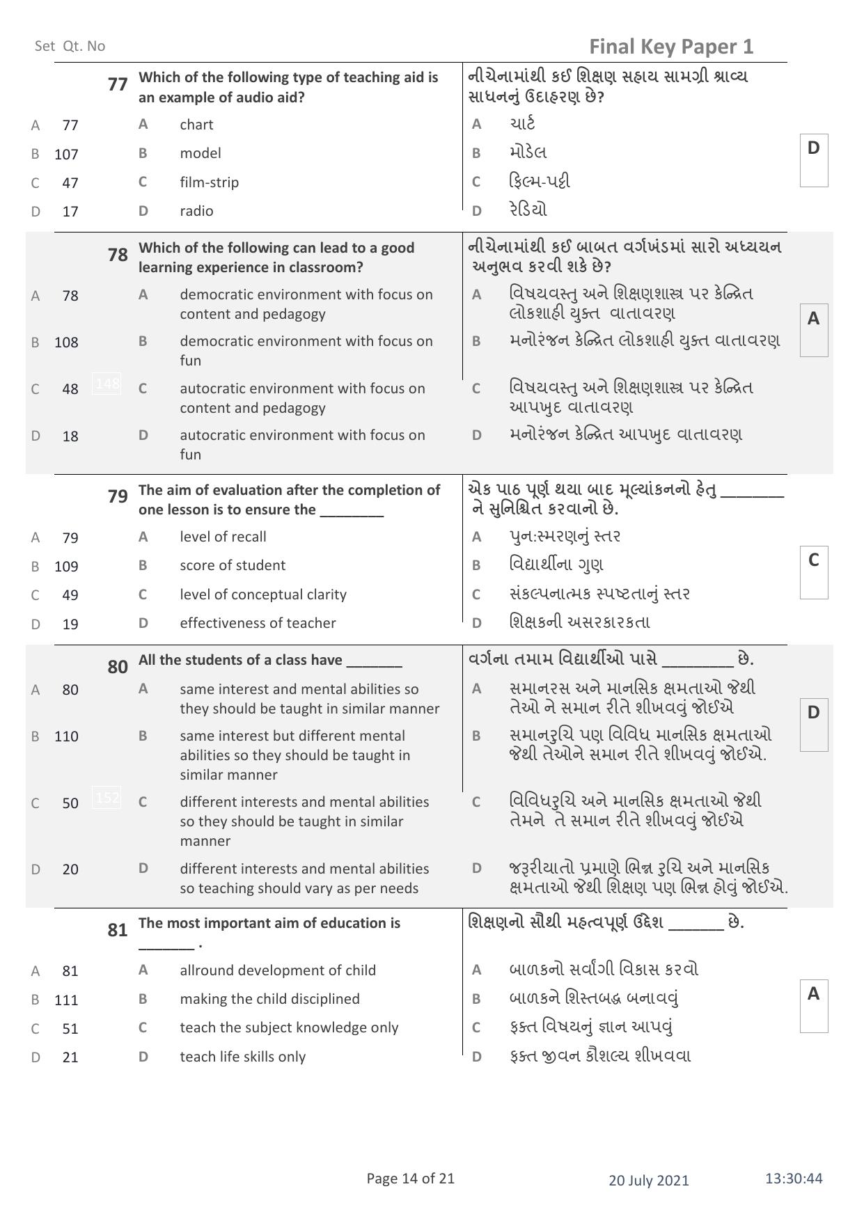 IITE Entrance Exam (i3T) Paper 1 Question Paper with Answer Key - Page 14