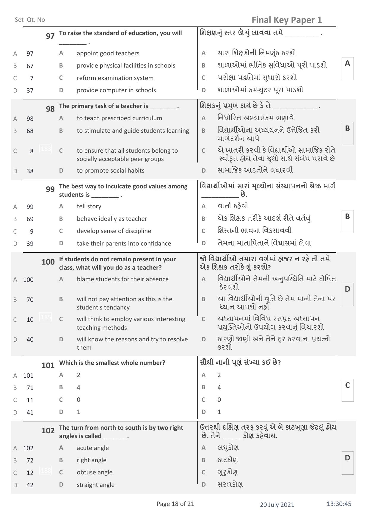 IITE Entrance Exam (i3T) Paper 1 Question Paper with Answer Key - Page 18