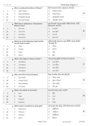 IITE Entrance Exam (i3T) Paper 1 Question Paper with Answer Key