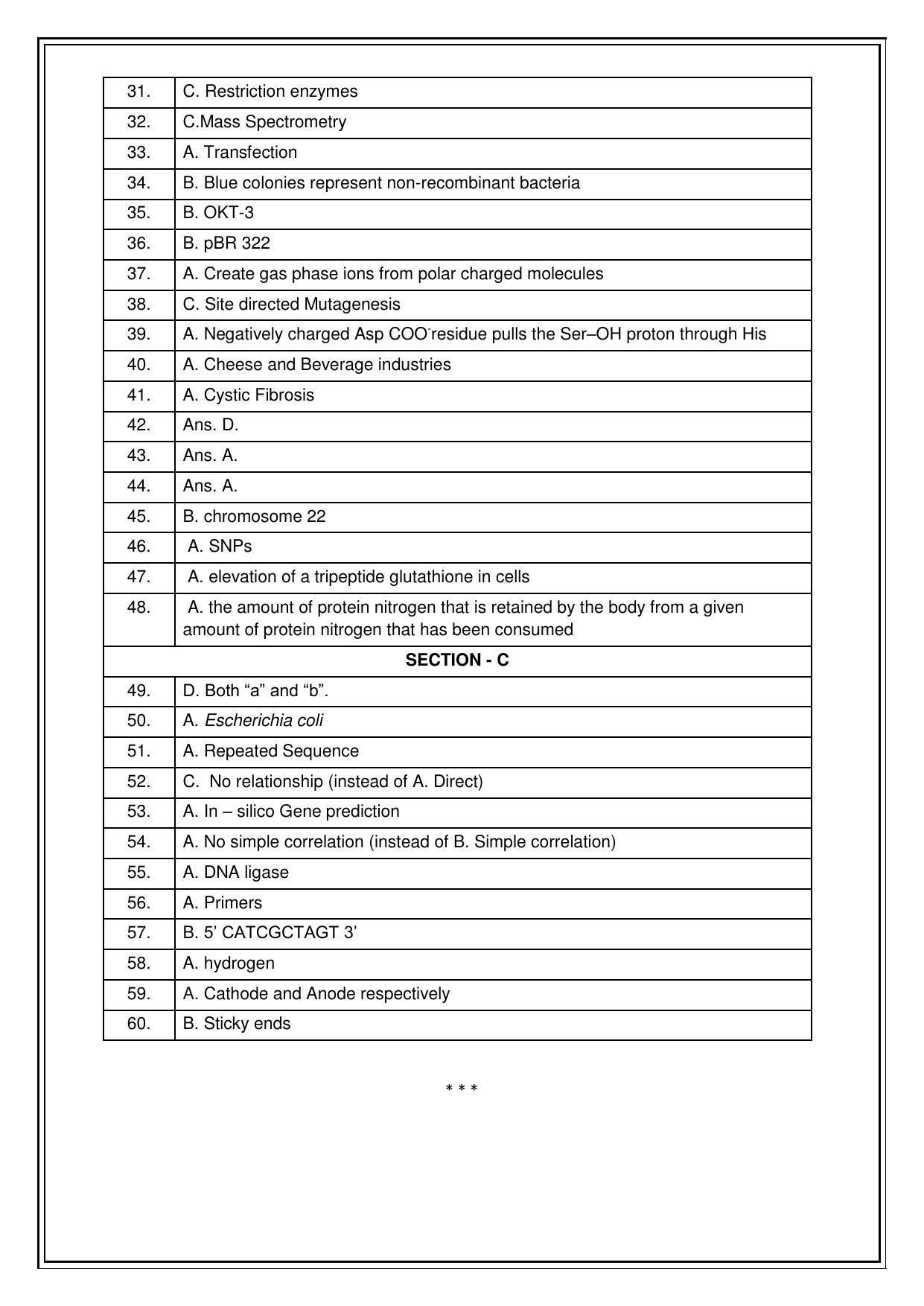 CBSE Class 12th Biotechnology Sample Question Paper Answer Key 2021-22 - Page 2