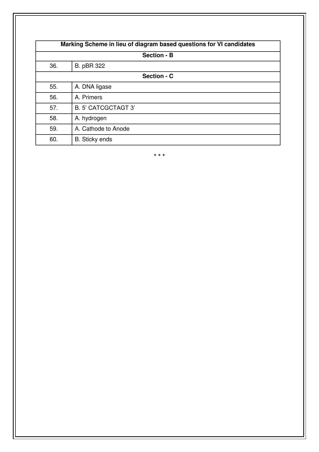 CBSE Class 12th Biotechnology Sample Question Paper Answer Key 2021-22 - Page 3