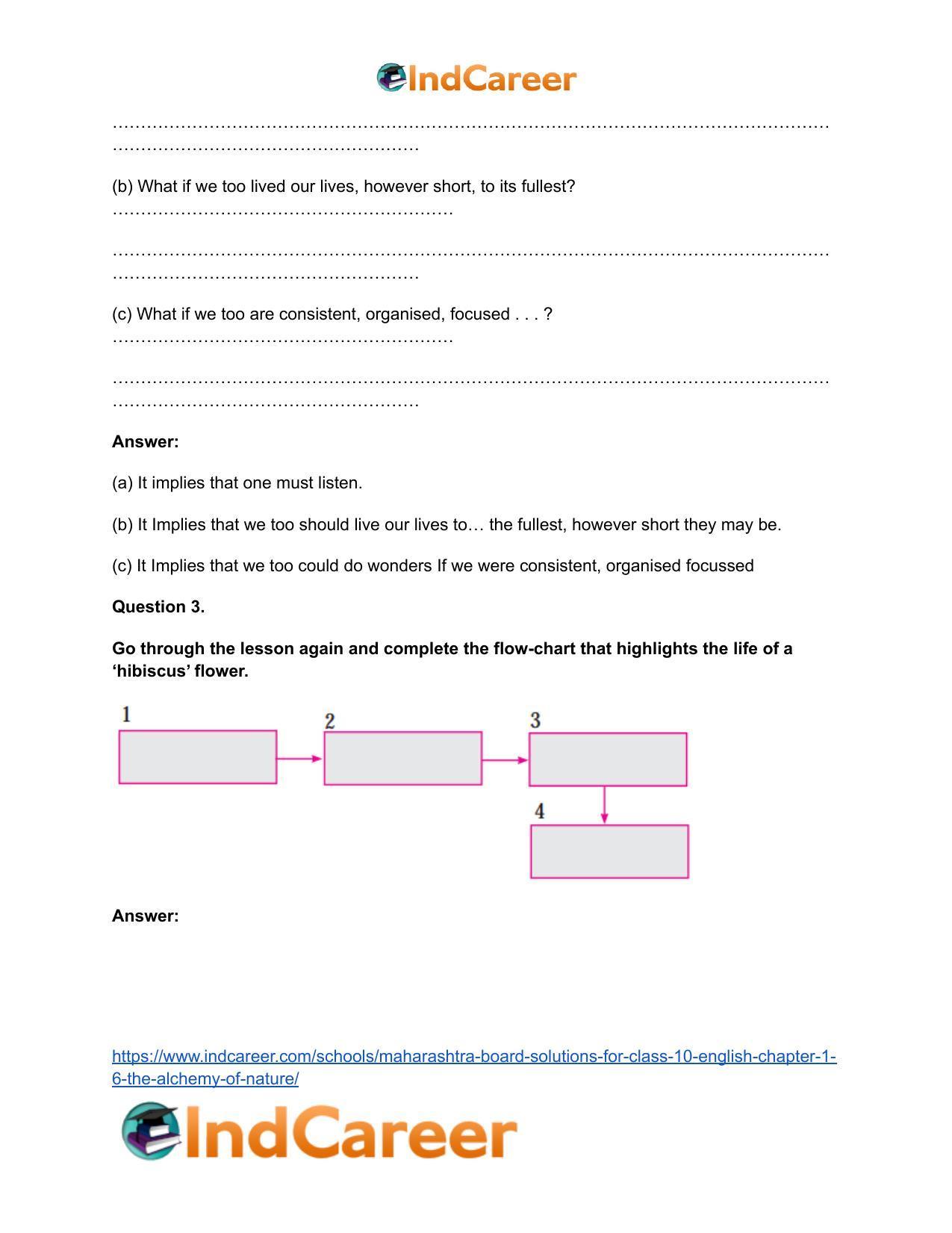 Maharashtra Board Solutions for Class 10- English: Chapter 1.6- The Alchemy of Nature - Page 6