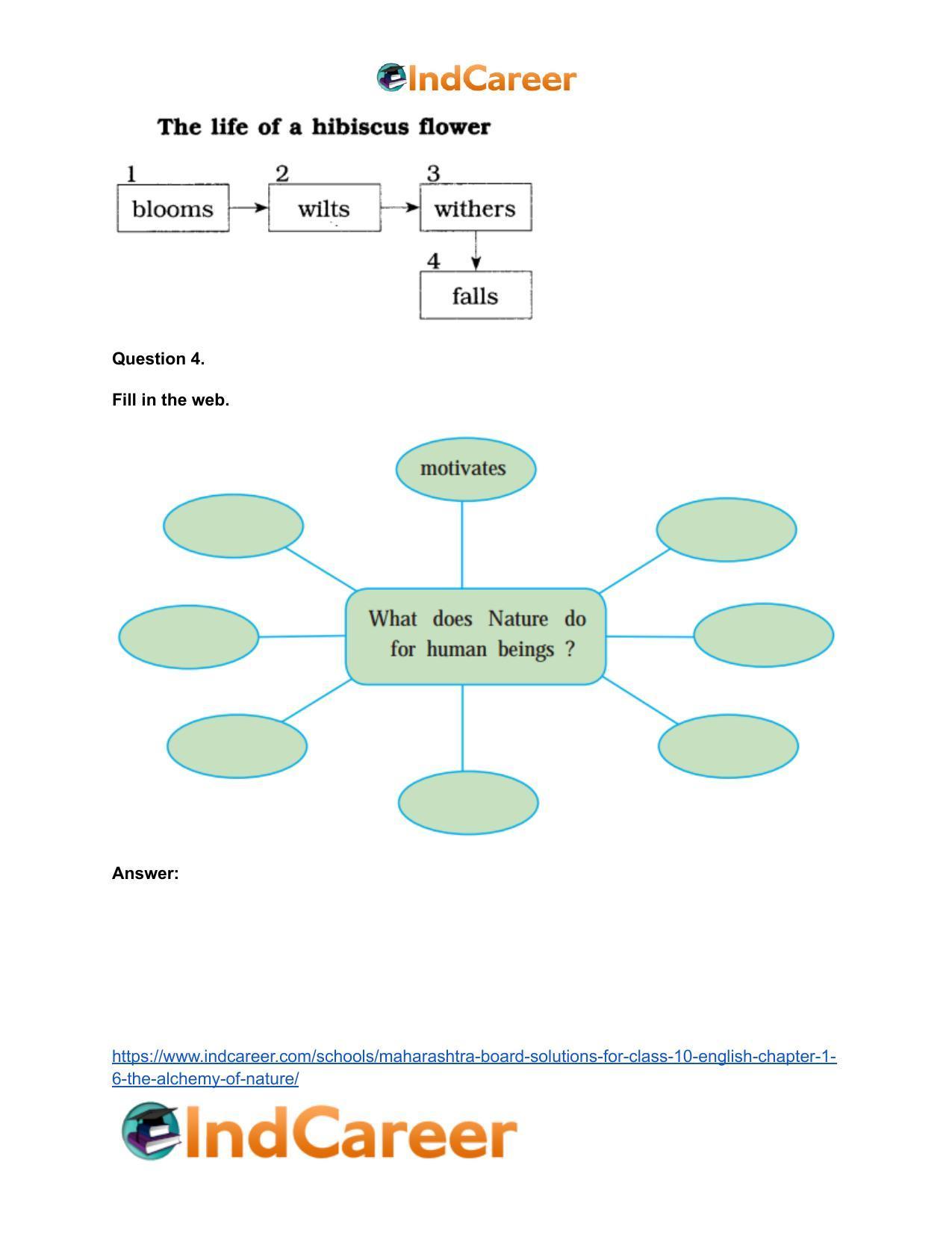 Maharashtra Board Solutions for Class 10- English: Chapter 1.6- The Alchemy of Nature - Page 7