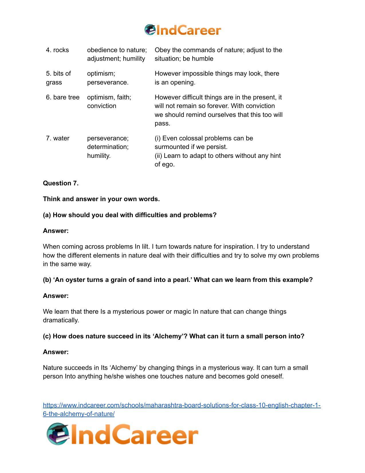Maharashtra Board Solutions for Class 10- English: Chapter 1.6- The Alchemy of Nature - Page 10