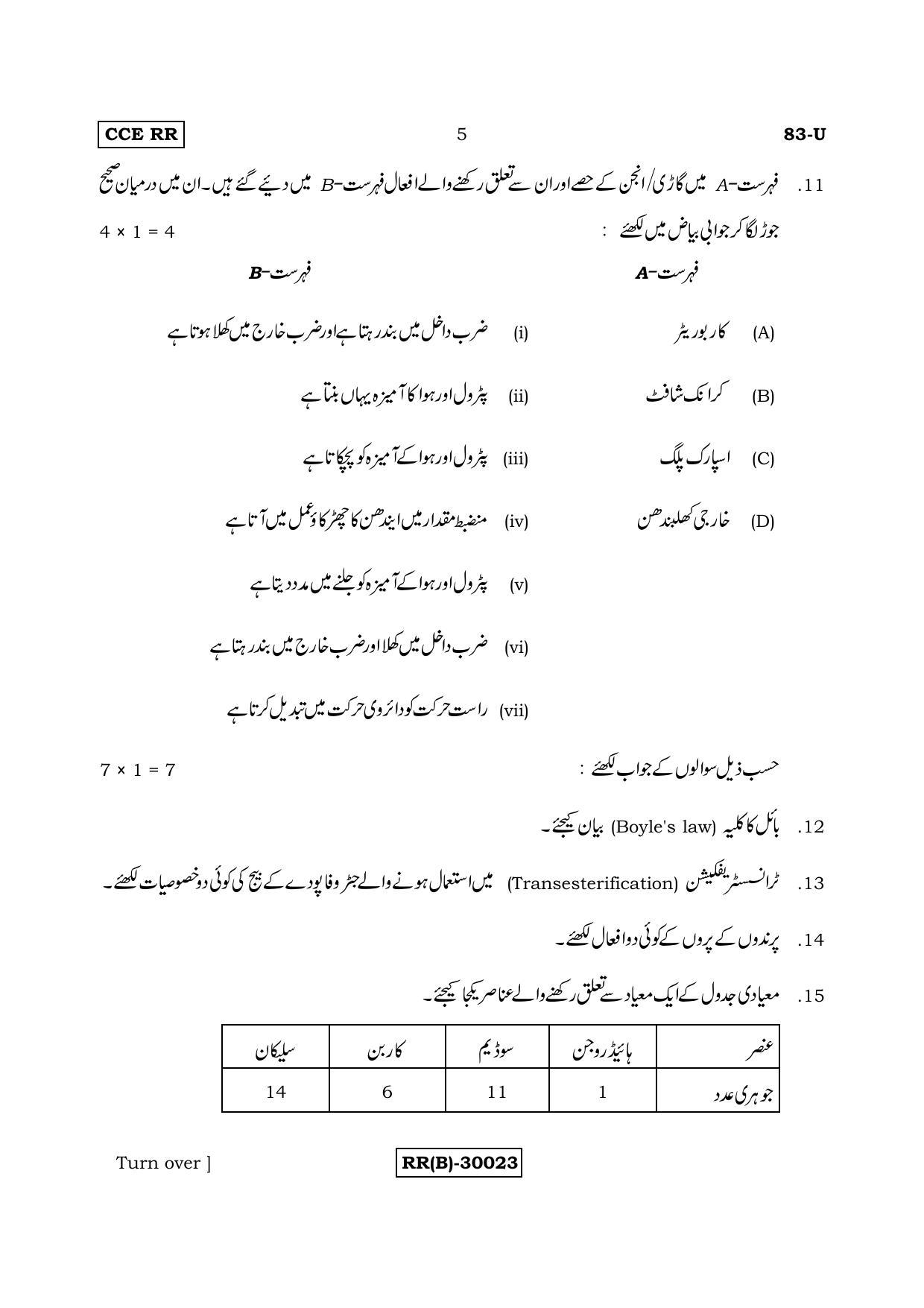 Karnataka SSLC Science (URDU Medium) - 83-U (RR) (Revised Un-Revised)_s14 (Supplementary) June 2018 Question Paper - Page 5