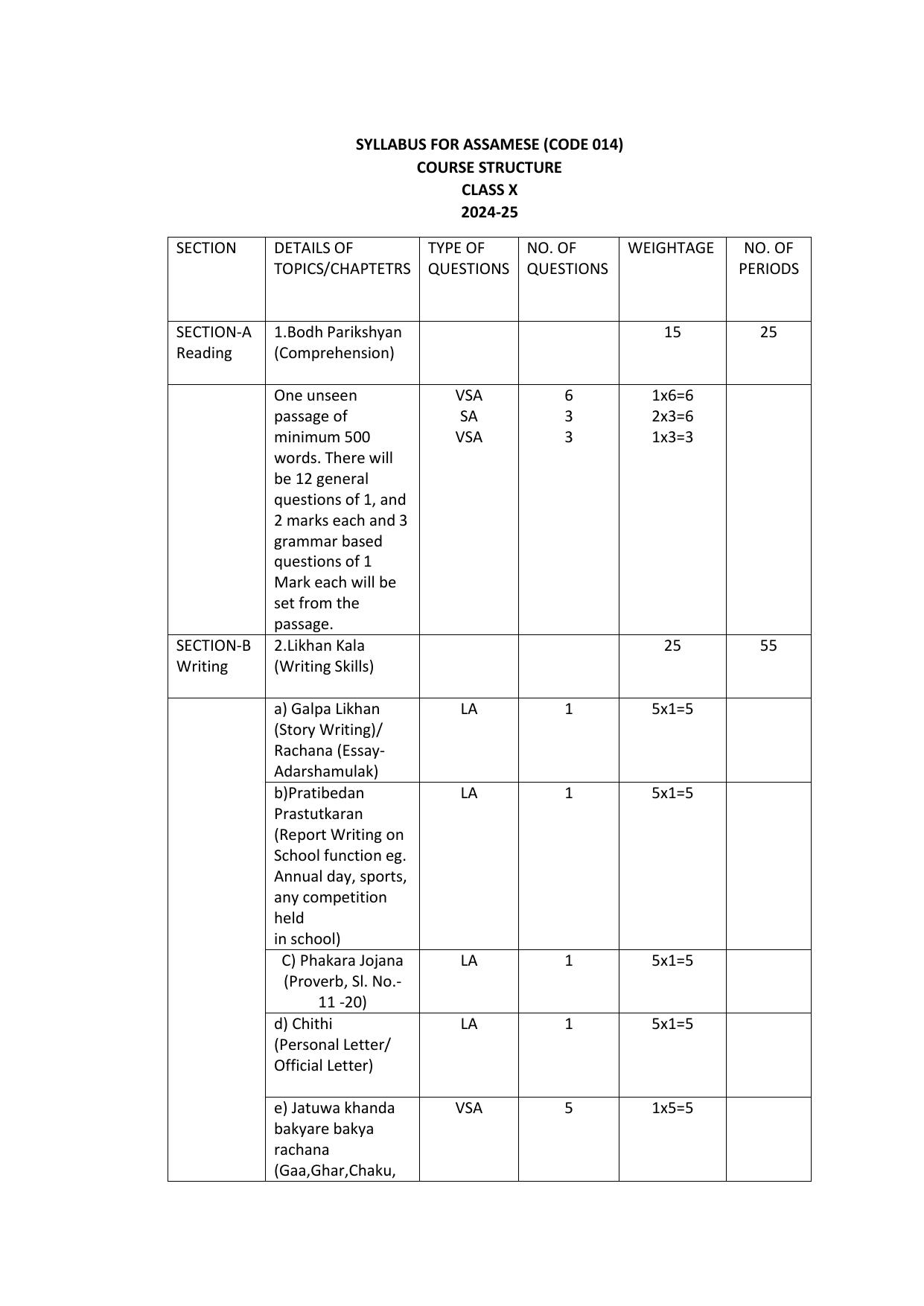 CBSE Class IX & X Assamese Syllabus - Page 5