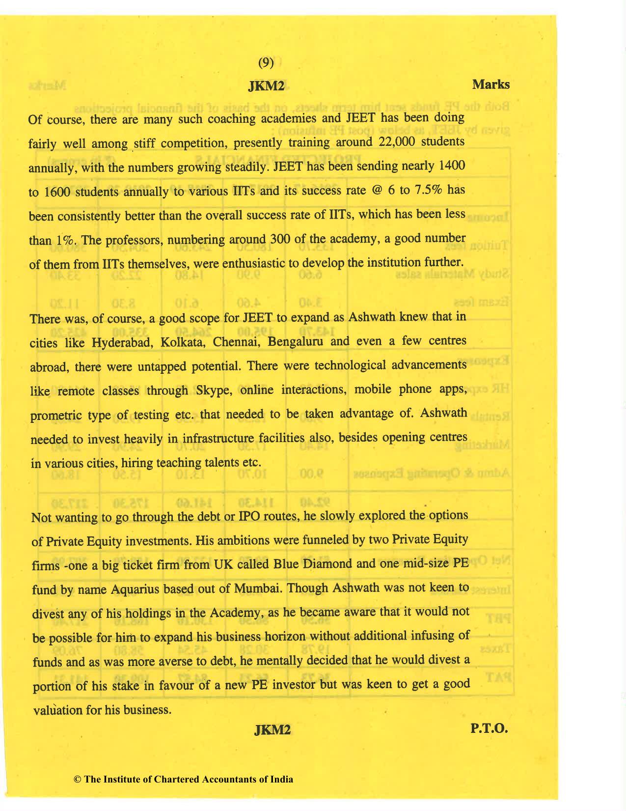 CA Final May 2019 Question Paper - Paper 6B – Financial Services and Capital Markets - Page 9