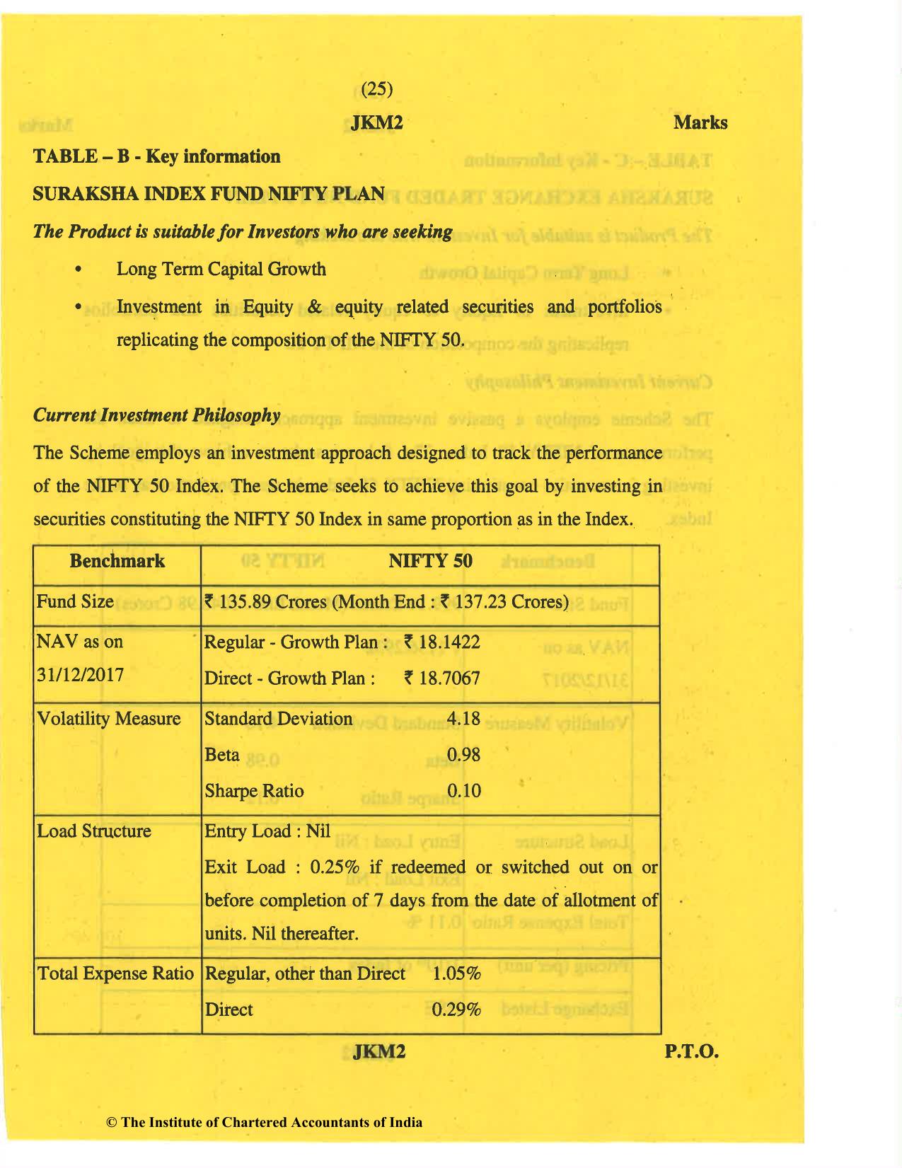 CA Final May 2019 Question Paper - Paper 6B – Financial Services and Capital Markets - Page 25