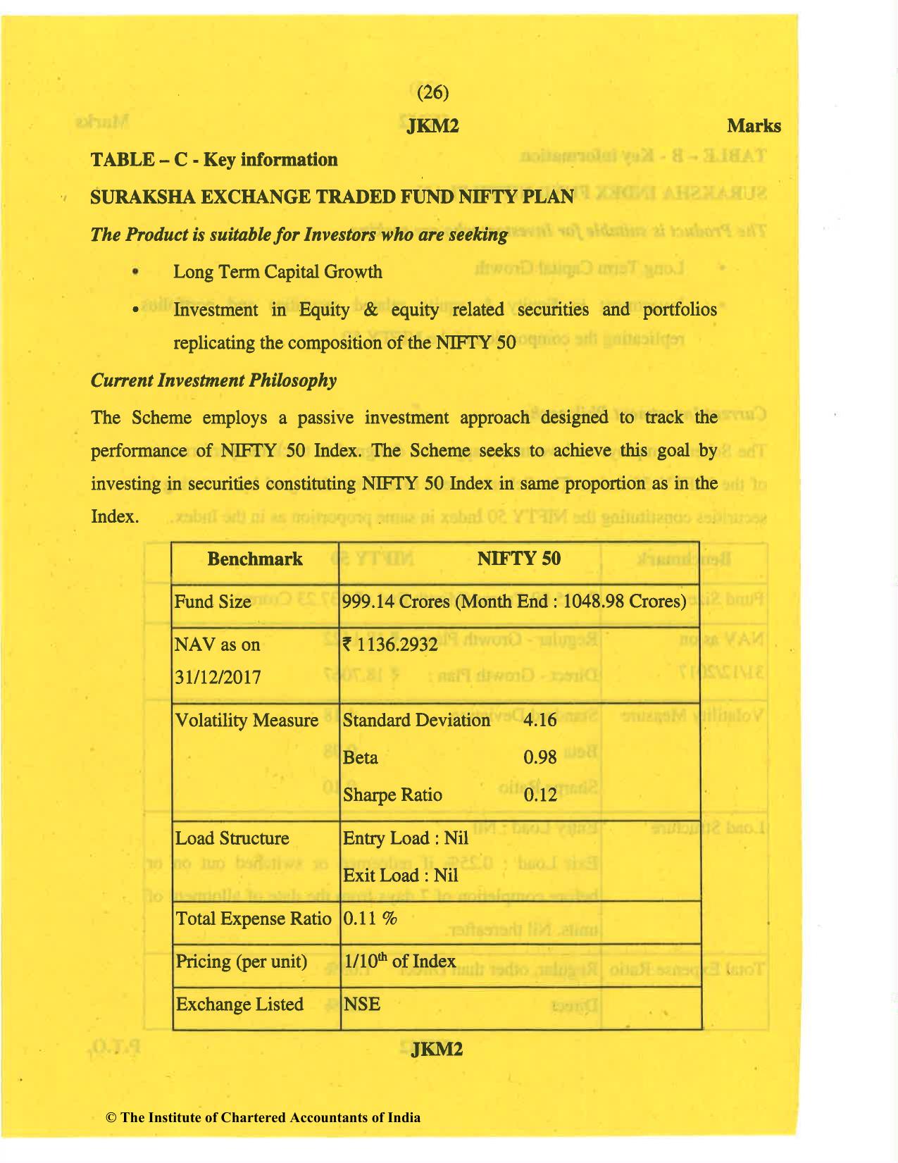 CA Final May 2019 Question Paper - Paper 6B – Financial Services and Capital Markets - Page 26