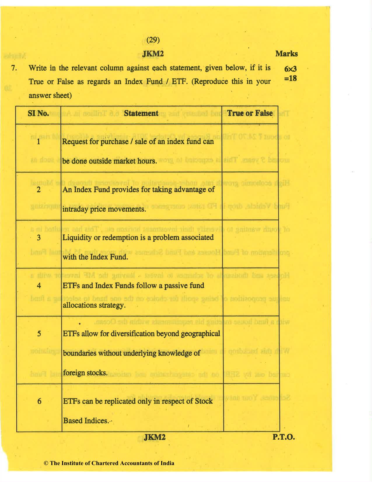 CA Final May 2019 Question Paper - Paper 6B – Financial Services and Capital Markets - Page 29