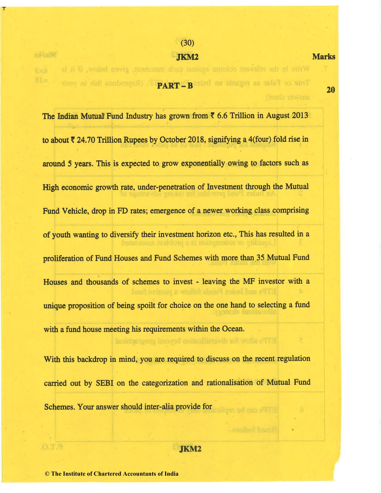 CA Final May 2019 Question Paper - Paper 6B – Financial Services and Capital Markets - Page 30