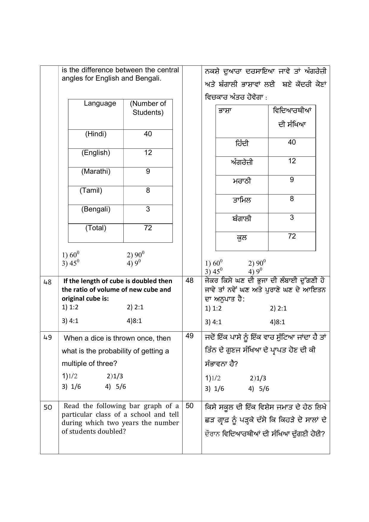 Punjab School of Eminence Class 9 Sample Question Paper - Page 8