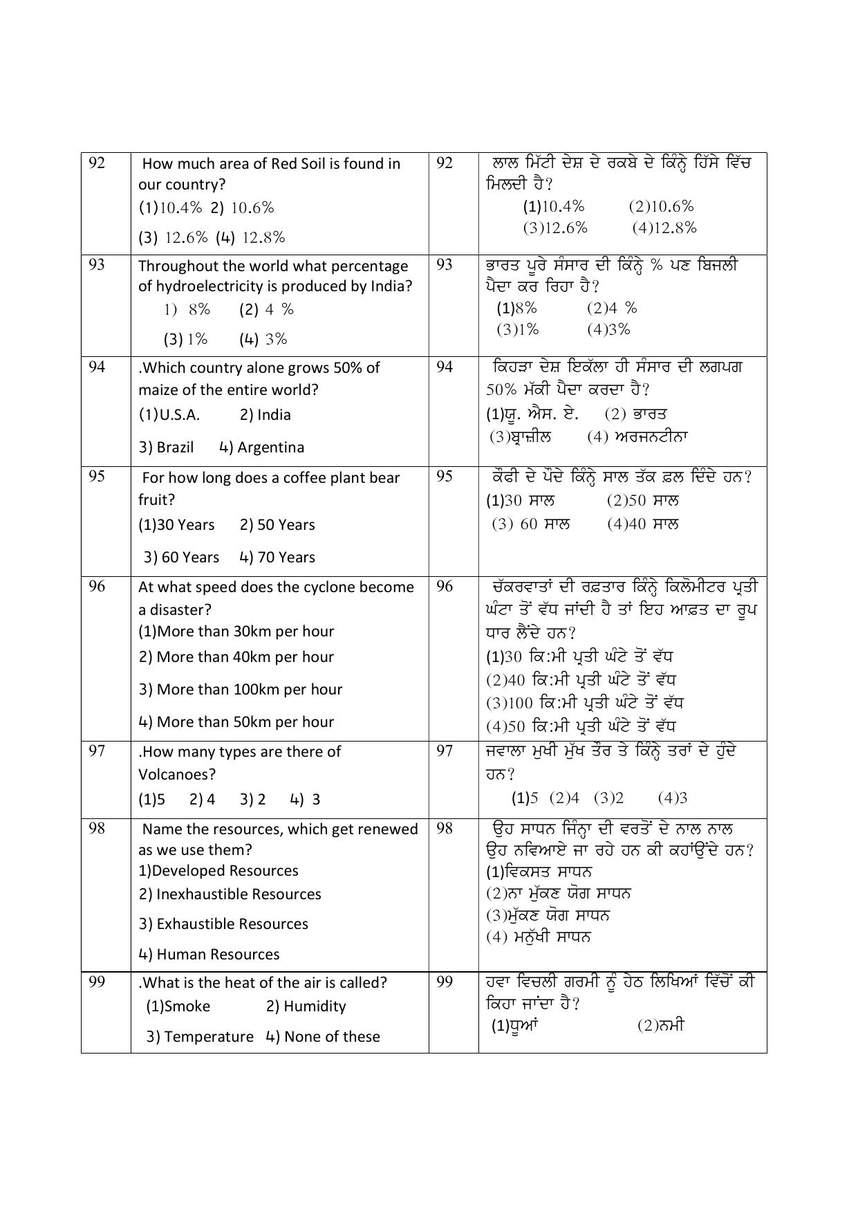 Punjab School of Eminence Class 9 Sample Question Paper - Page 17