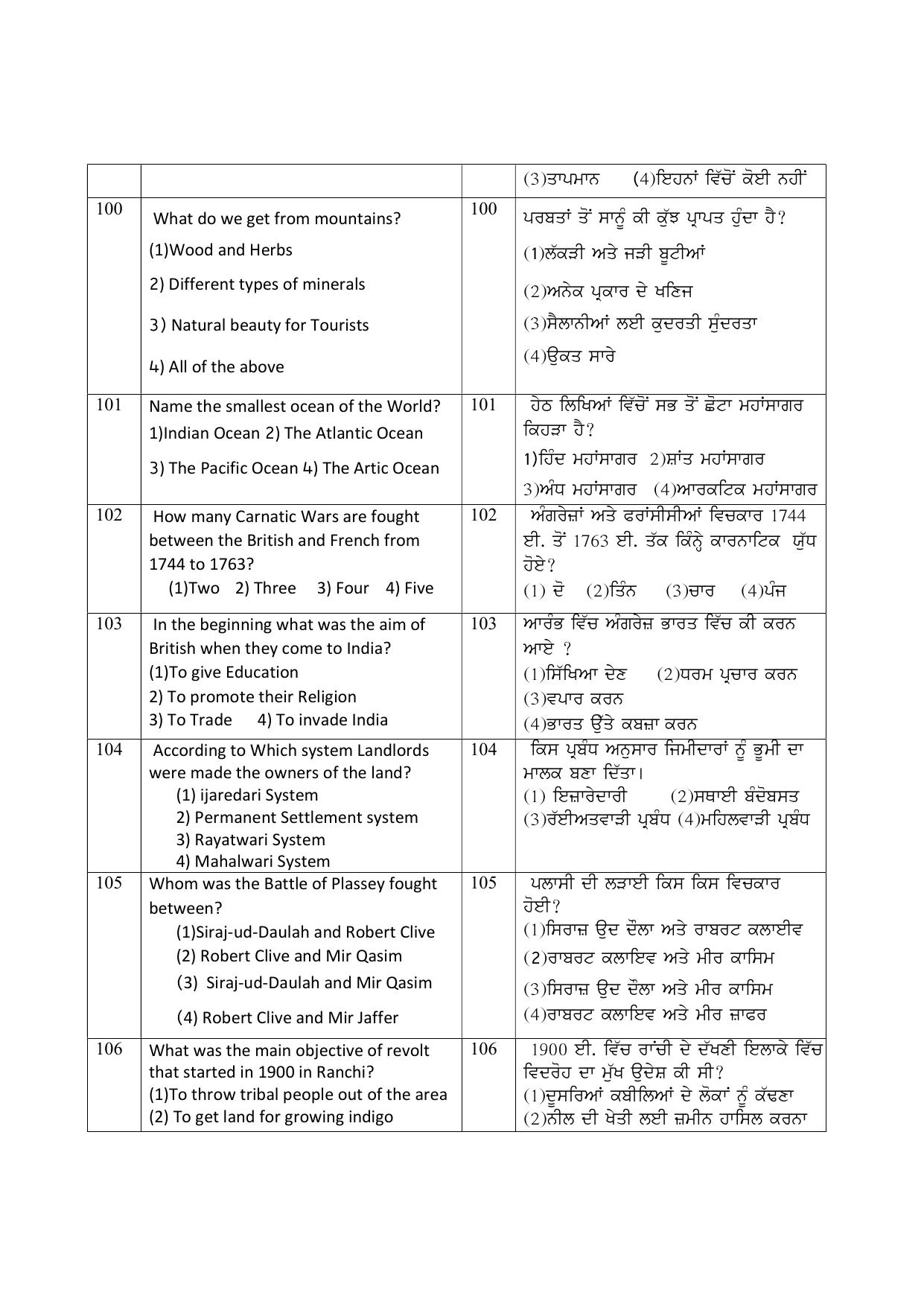 Punjab School of Eminence Class 9 Sample Question Paper - Page 18
