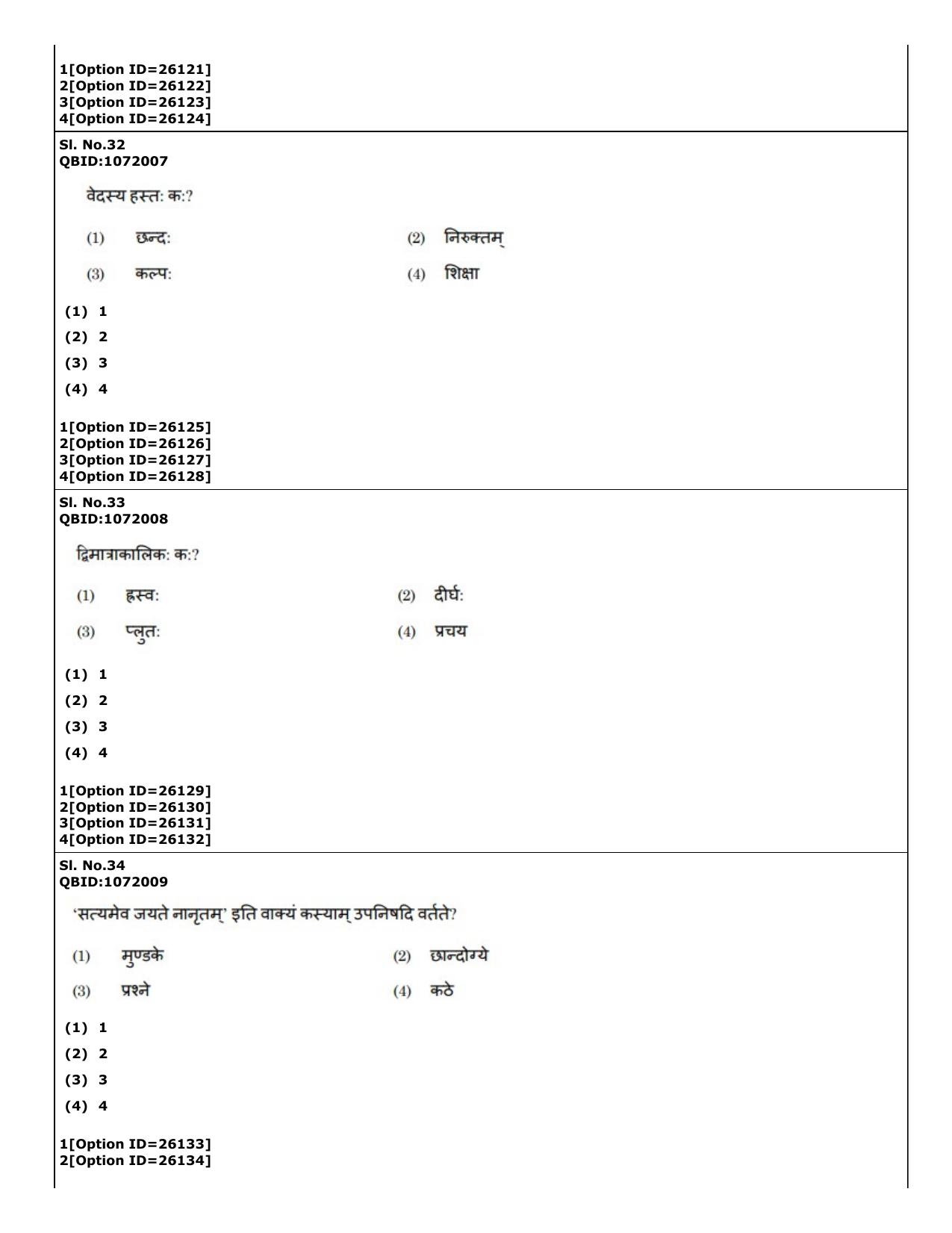 CUET (PG) 2022: PGQP-69 Indian Knowledge System Slot 2 (09-09-2022) Question Paper - Page 20
