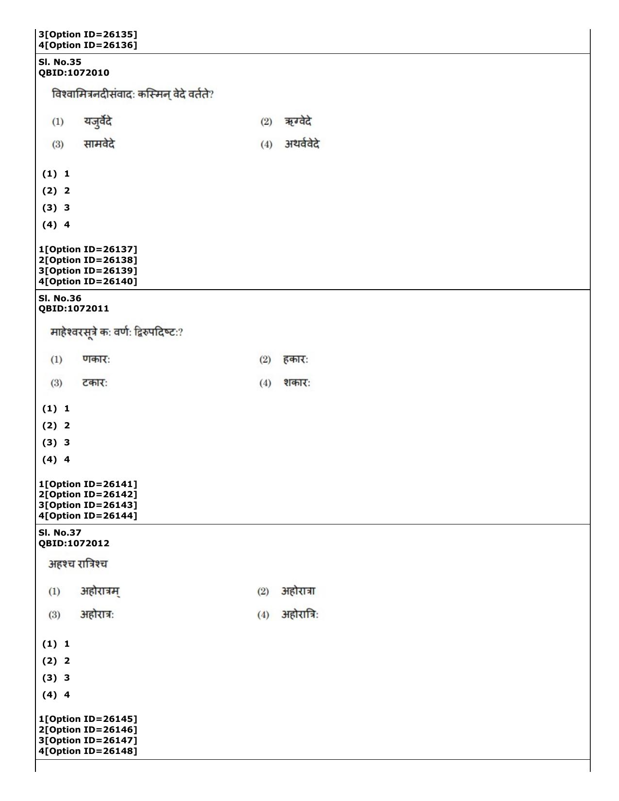 CUET (PG) 2022: PGQP-69 Indian Knowledge System Slot 2 (09-09-2022) Question Paper - Page 21