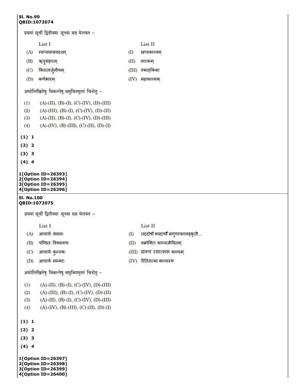 CUET (PG) 2022: PGQP-69 Indian Knowledge System Slot 2 (09-09-2022) Question Paper - Page 46
