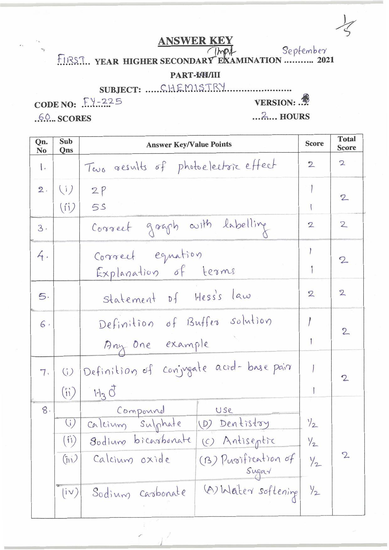 Kerala Plus One 2022 Chemistry Supplementary Answer Key - Page 1