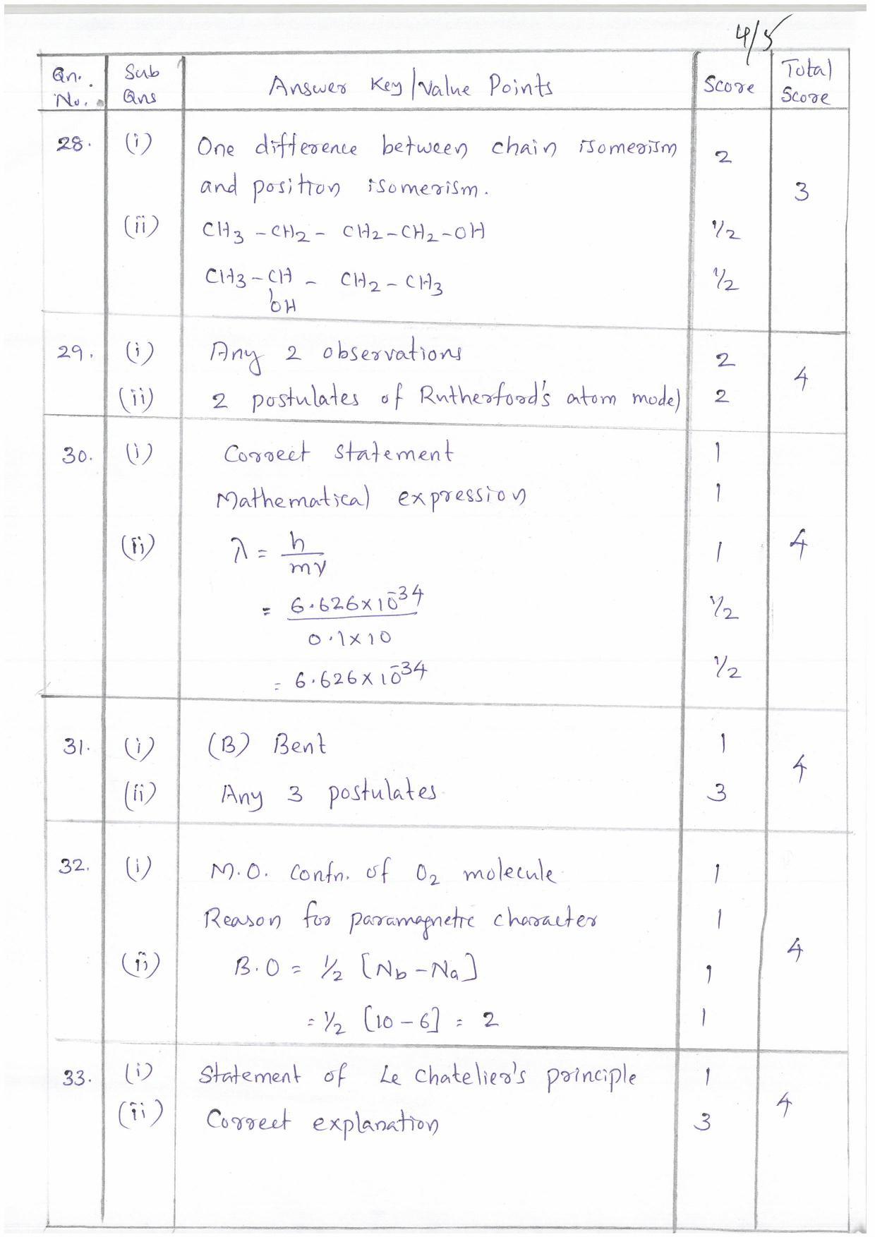 Kerala Plus One 2022 Chemistry Supplementary Answer Key - Page 4