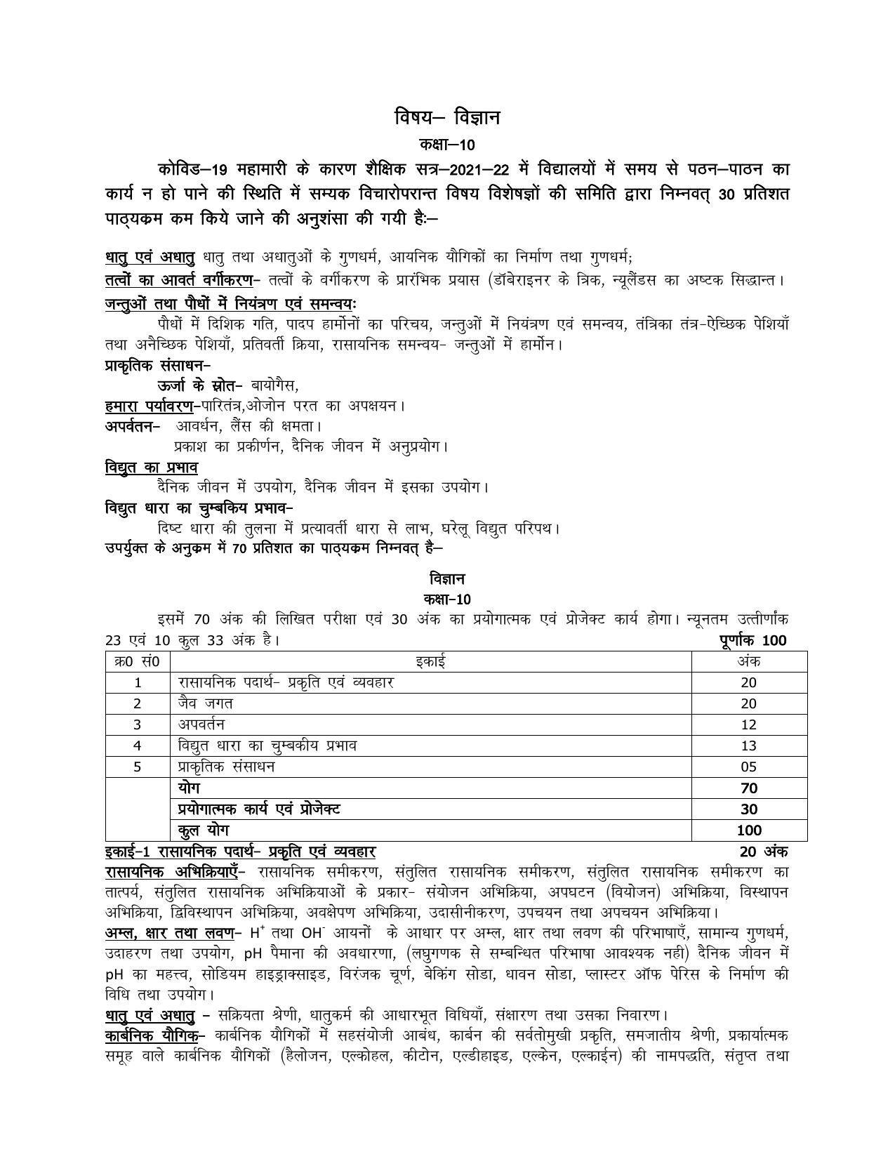 UP Board 10th Syllabus Science - Page 1