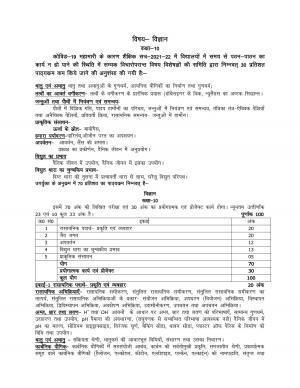 UP Board 10th Syllabus Science