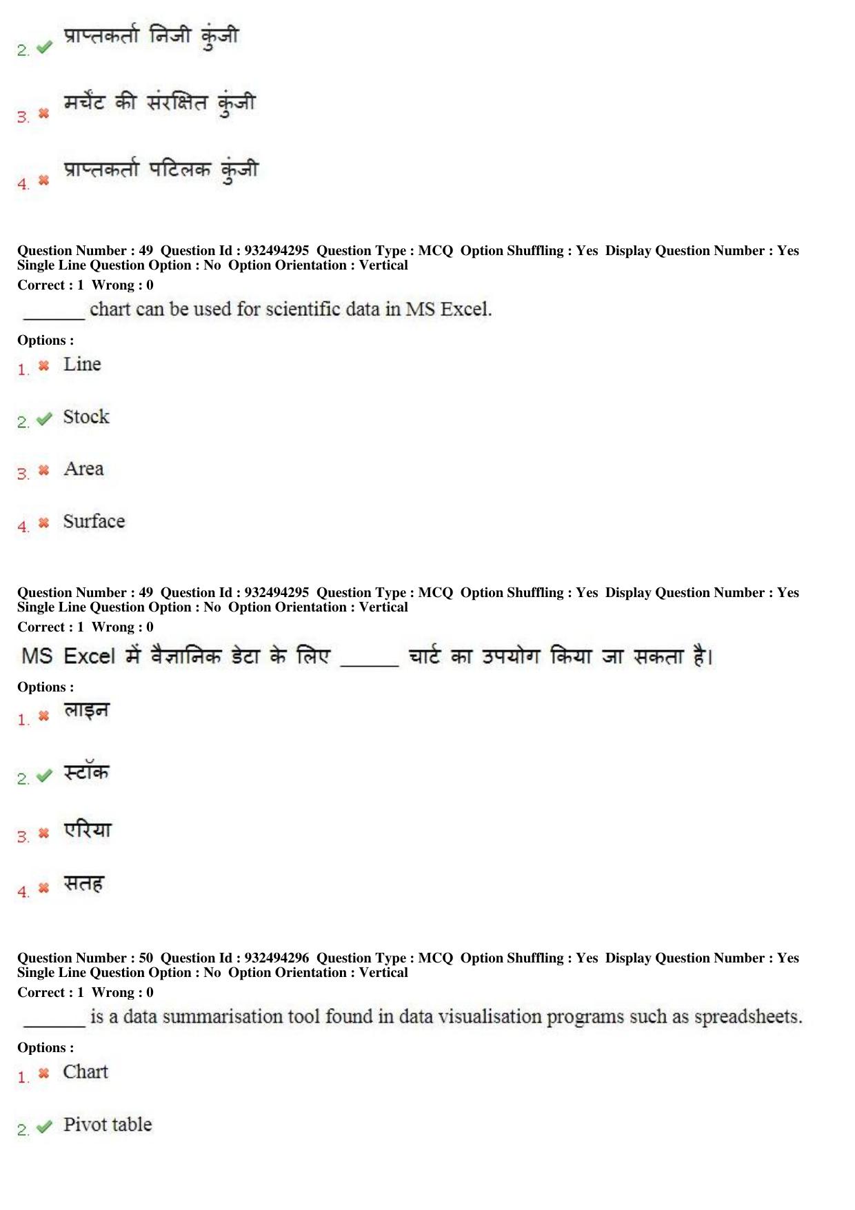 MP CPCT 05th August 2018 CPCT Question Paper Shift 1 - Page 32