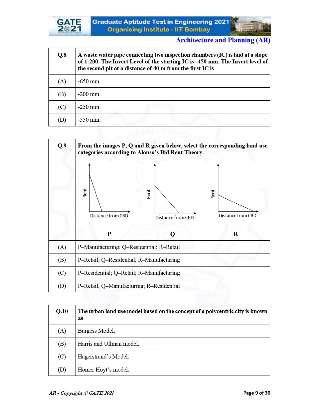 GATE 2021 Architecture and Planning (AR) Question Paper - Page 9