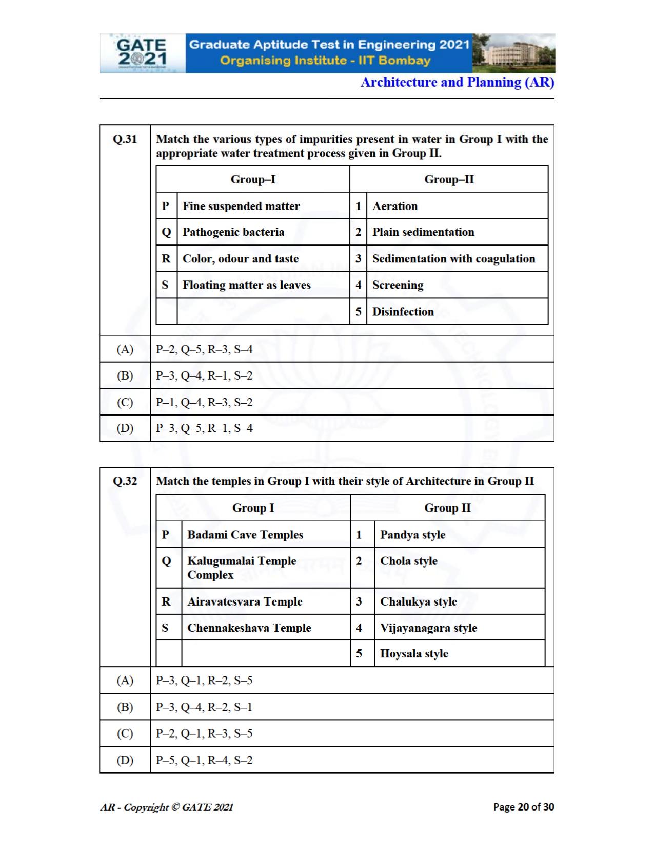 GATE 2021 Architecture and Planning (AR) Question Paper - Page 20