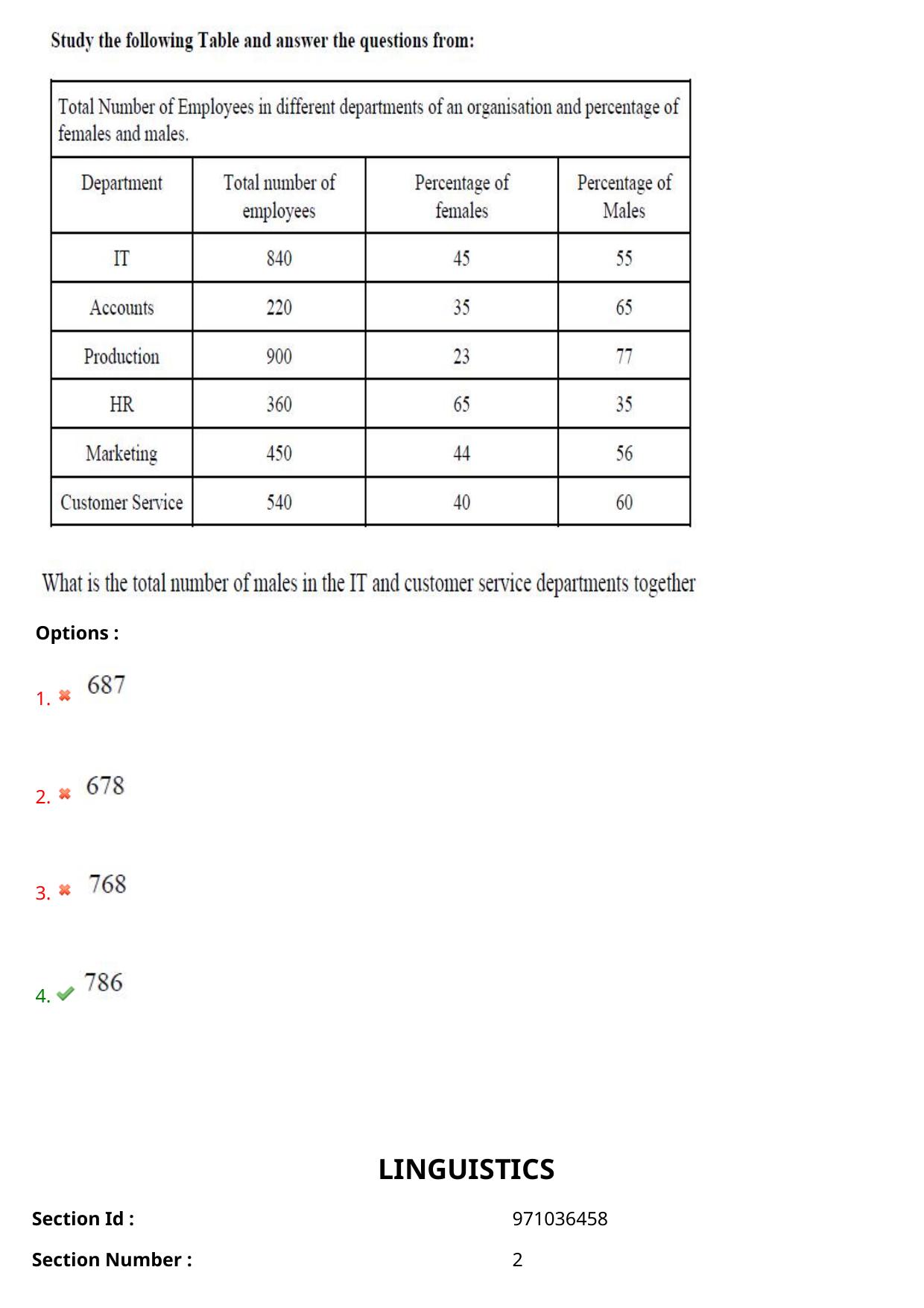 AP RCET 2024 Linguistics Question Paper (03-05-2024 (Friday) Session-II) - Page 42