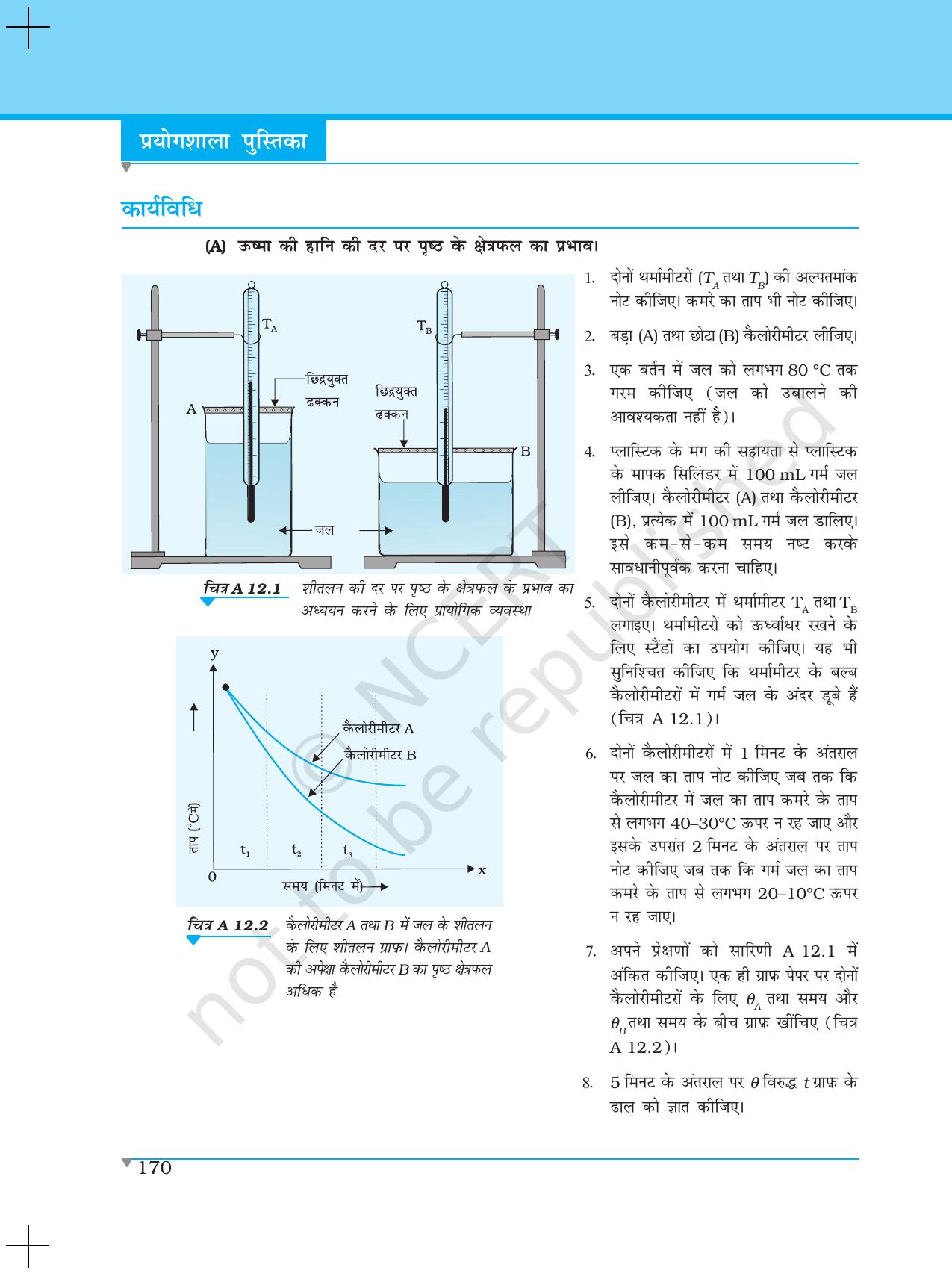 NCERT Laboratory Manuals for Class XI भौतिकी - क्रियाकलाप (6 - 13) - Page 21