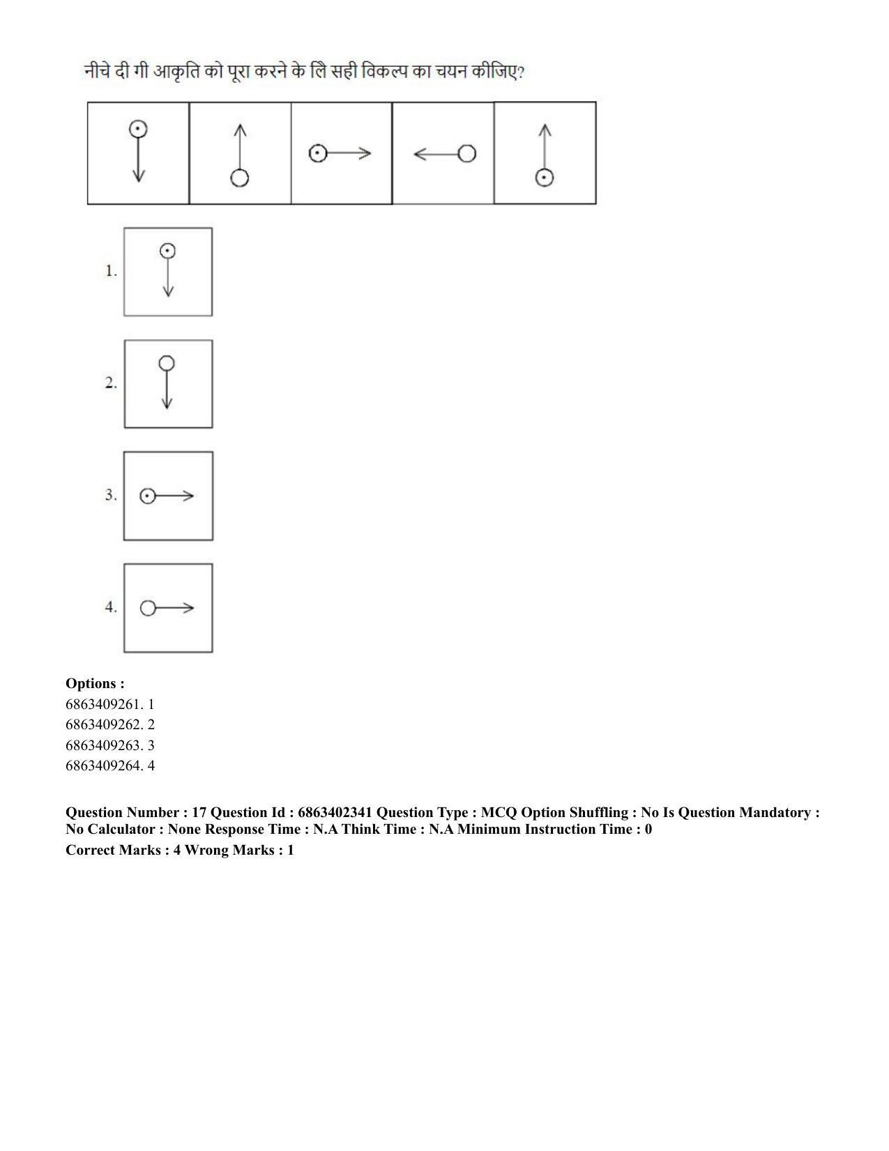 CUET PG 2023: ACQP19 – Sahitya (Alankara and Kavya varga) (Hindi) - Shift 2 (5-06-2023) Question Paper - Page 28