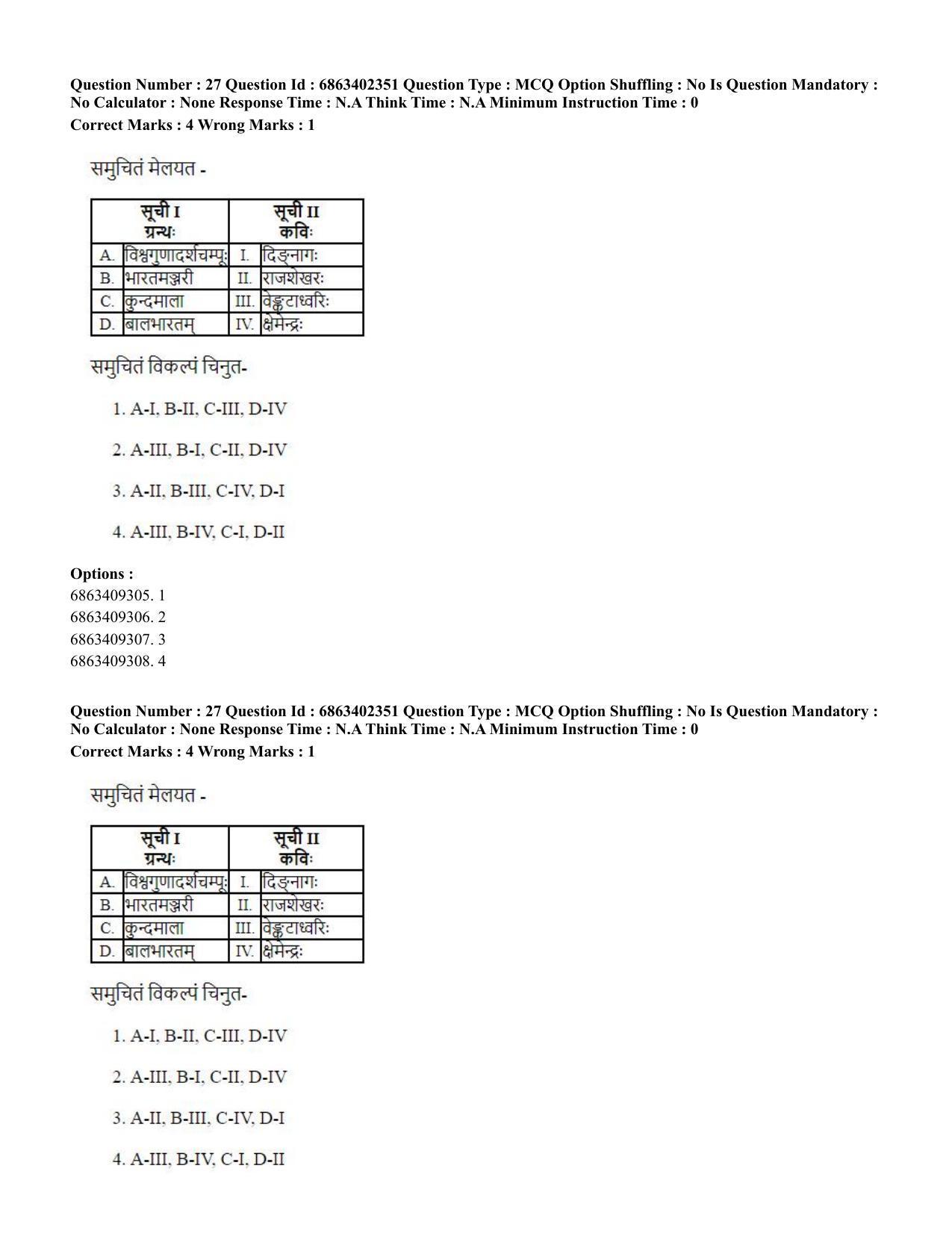 CUET PG 2023: ACQP19 – Sahitya (Alankara and Kavya varga) (Hindi) - Shift 2 (5-06-2023) Question Paper - Page 44