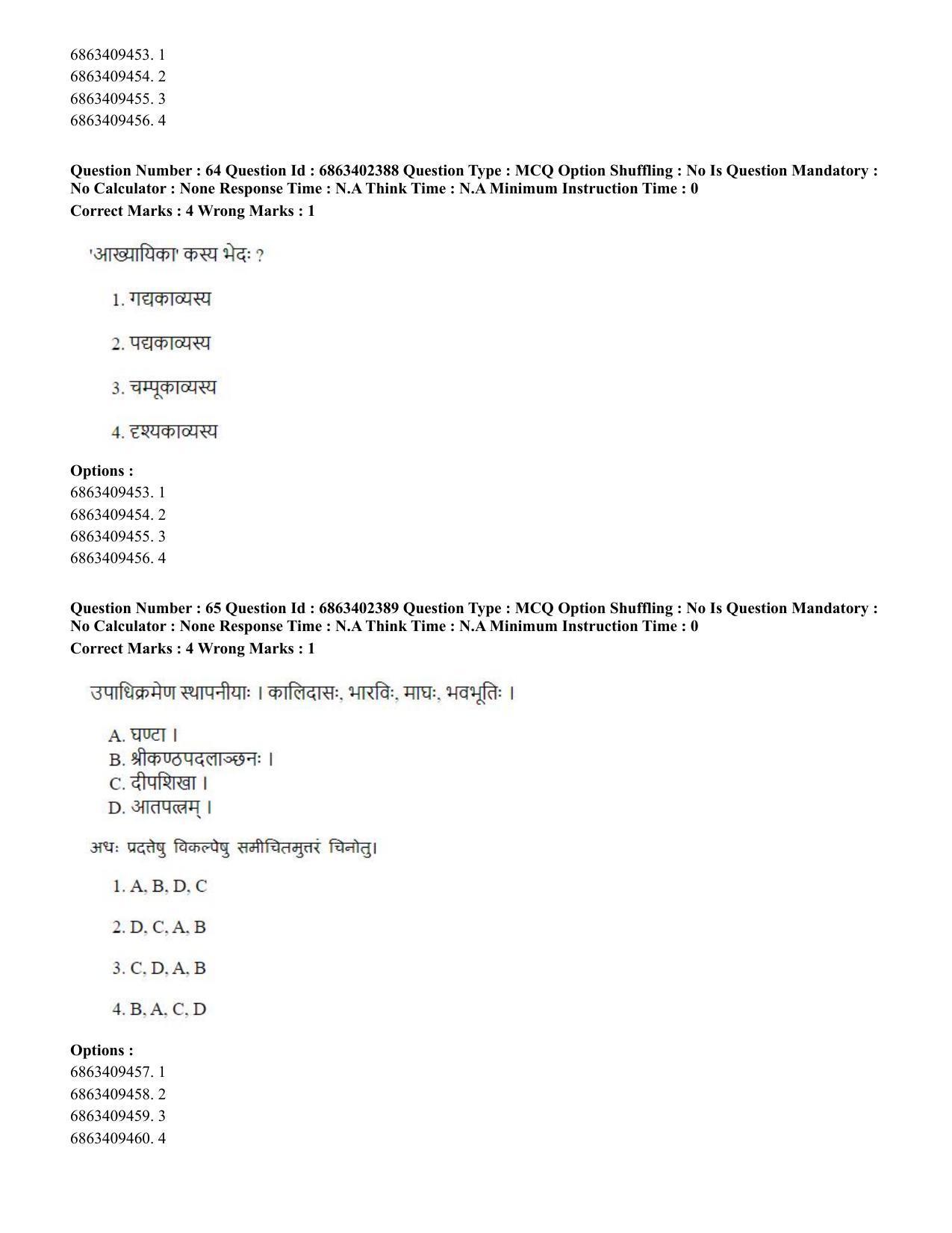 CUET PG 2023: ACQP19 – Sahitya (Alankara and Kavya varga) (Hindi) - Shift 2 (5-06-2023) Question Paper - Page 92