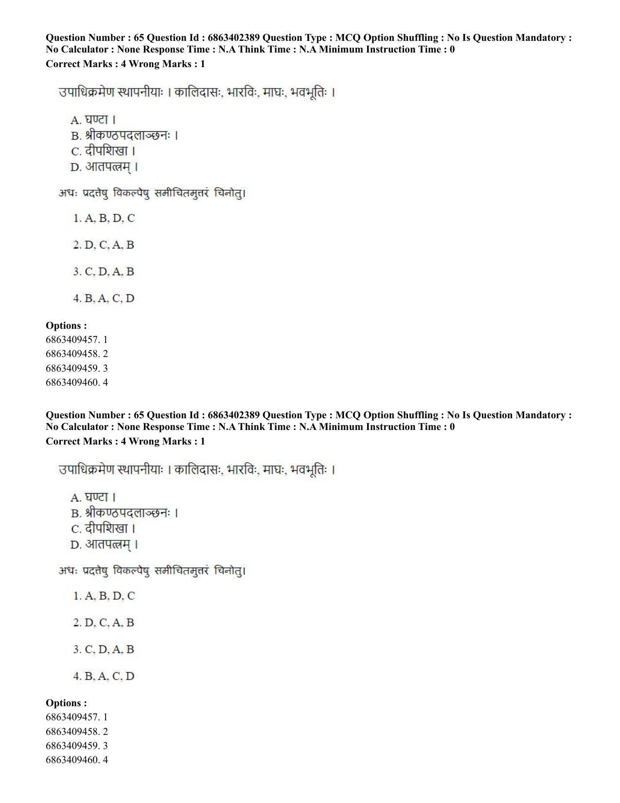 CUET PG 2023: ACQP19 – Sahitya (Alankara and Kavya varga) (Hindi) - Shift 2 (5-06-2023) Question Paper - Page 93