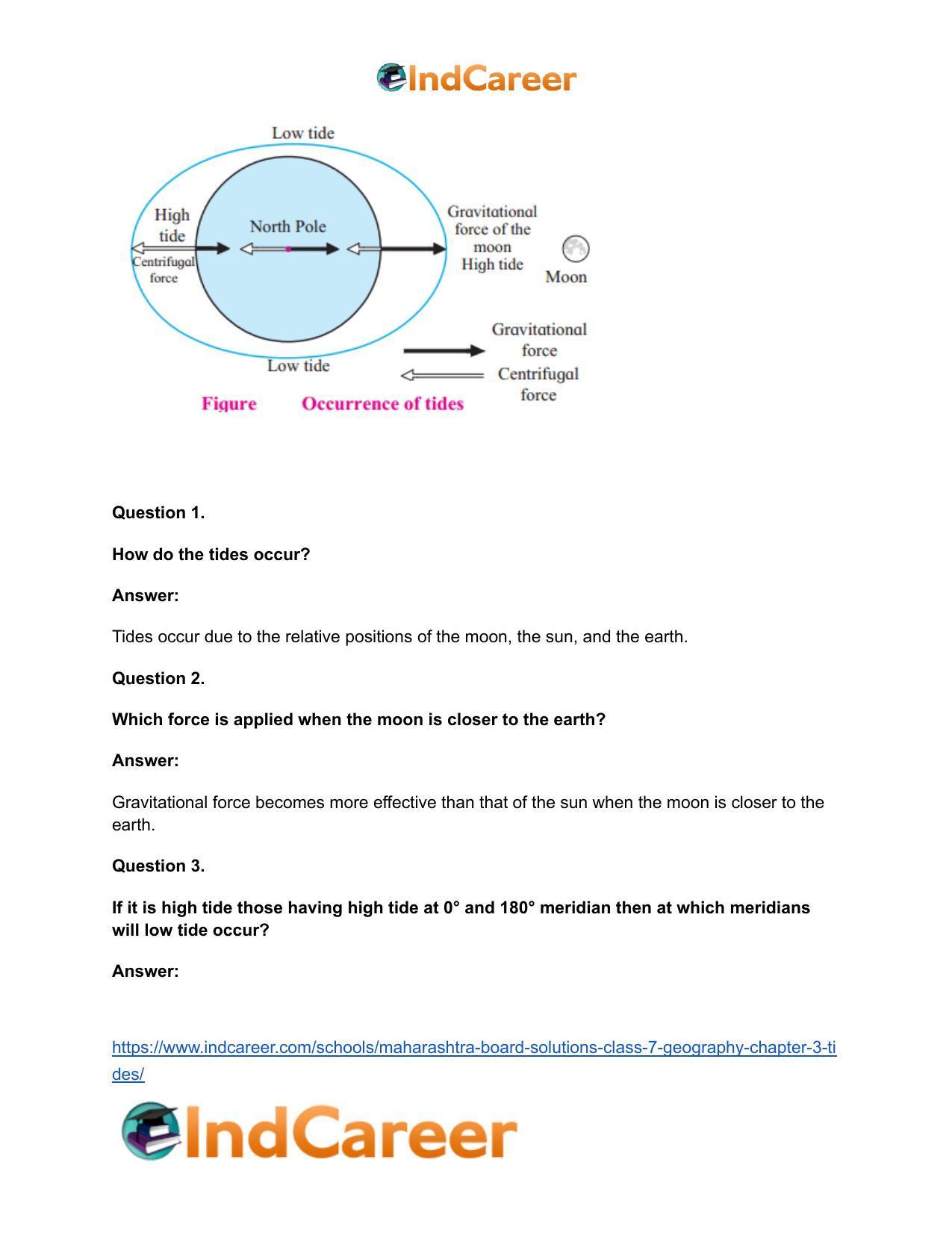 Maharashtra Board Solutions Class 7-Geography: Chapter 3- Tides - Page 14