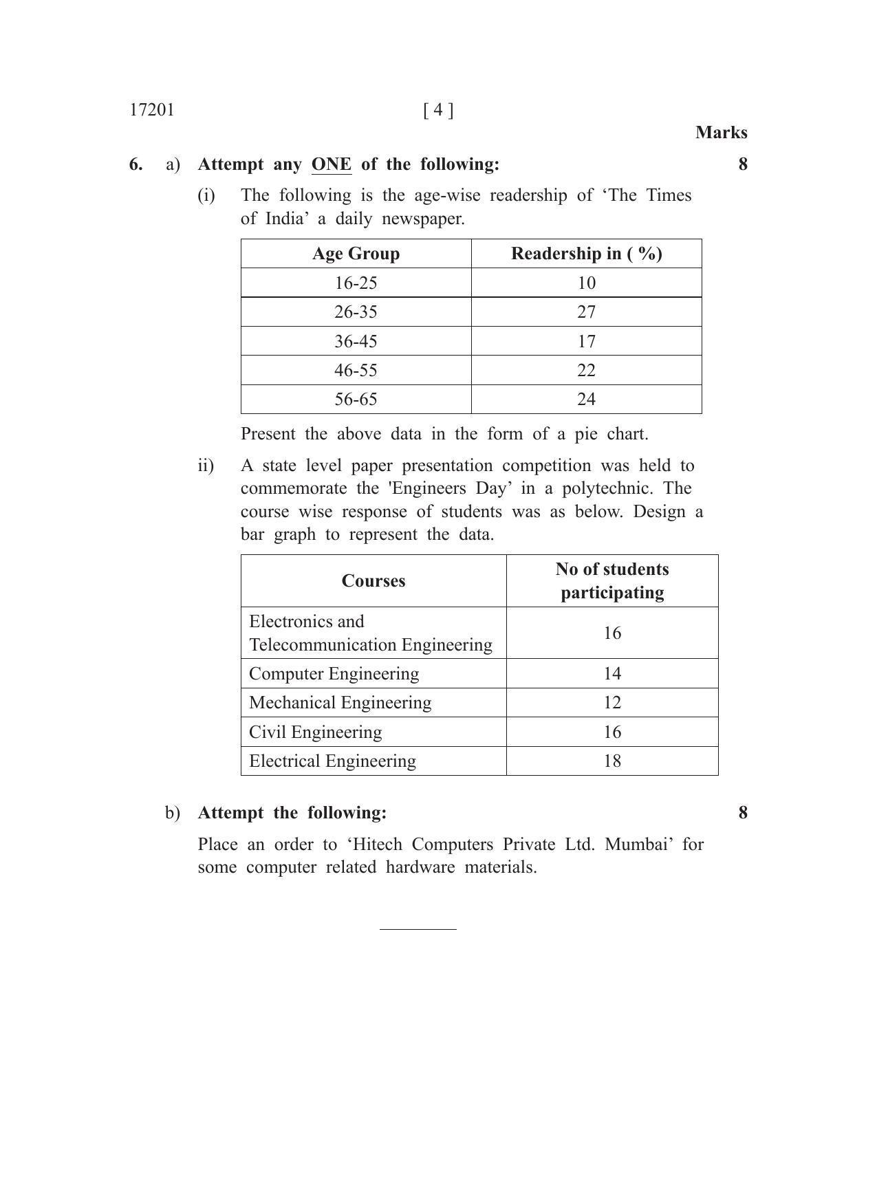 MSBTE Summer Question Paper 2019 - Communication Skills - Page 4