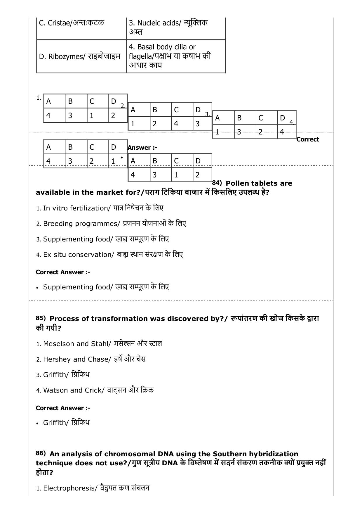 MP PAT (Exam. Date 23/04/2017 Time 2:00 PM to 5:00 PM) - PCB Question Paper - Page 55