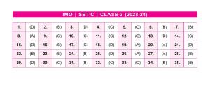 SOF IMO Class 3 SET-C 2023 Answer Keys