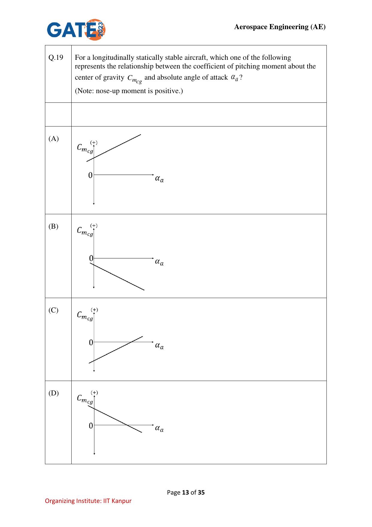 GATE 2023 Aerospace Engineering (AE) Question Paper - Page 13